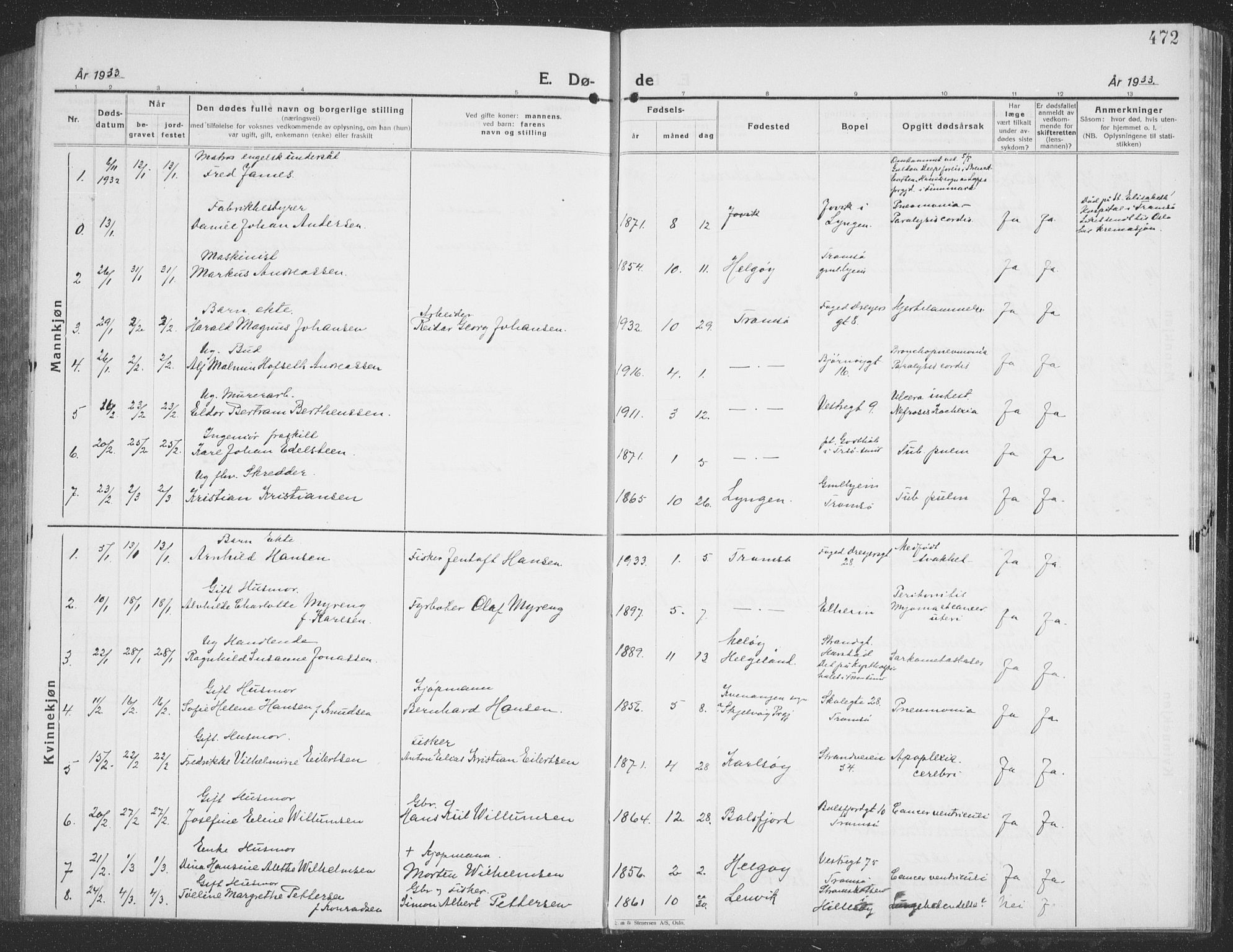 Tromsø sokneprestkontor/stiftsprosti/domprosti, AV/SATØ-S-1343/G/Gb/L0010klokker: Parish register (copy) no. 10, 1925-1937, p. 472