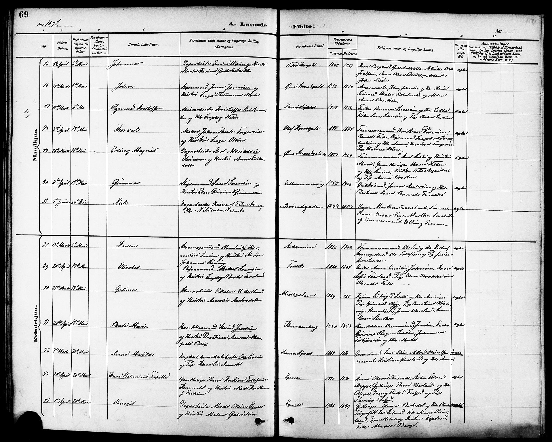 Domkirken sokneprestkontor, AV/SAST-A-101812/001/30/30BB/L0016: Parish register (copy) no. B 16, 1891-1902, p. 69