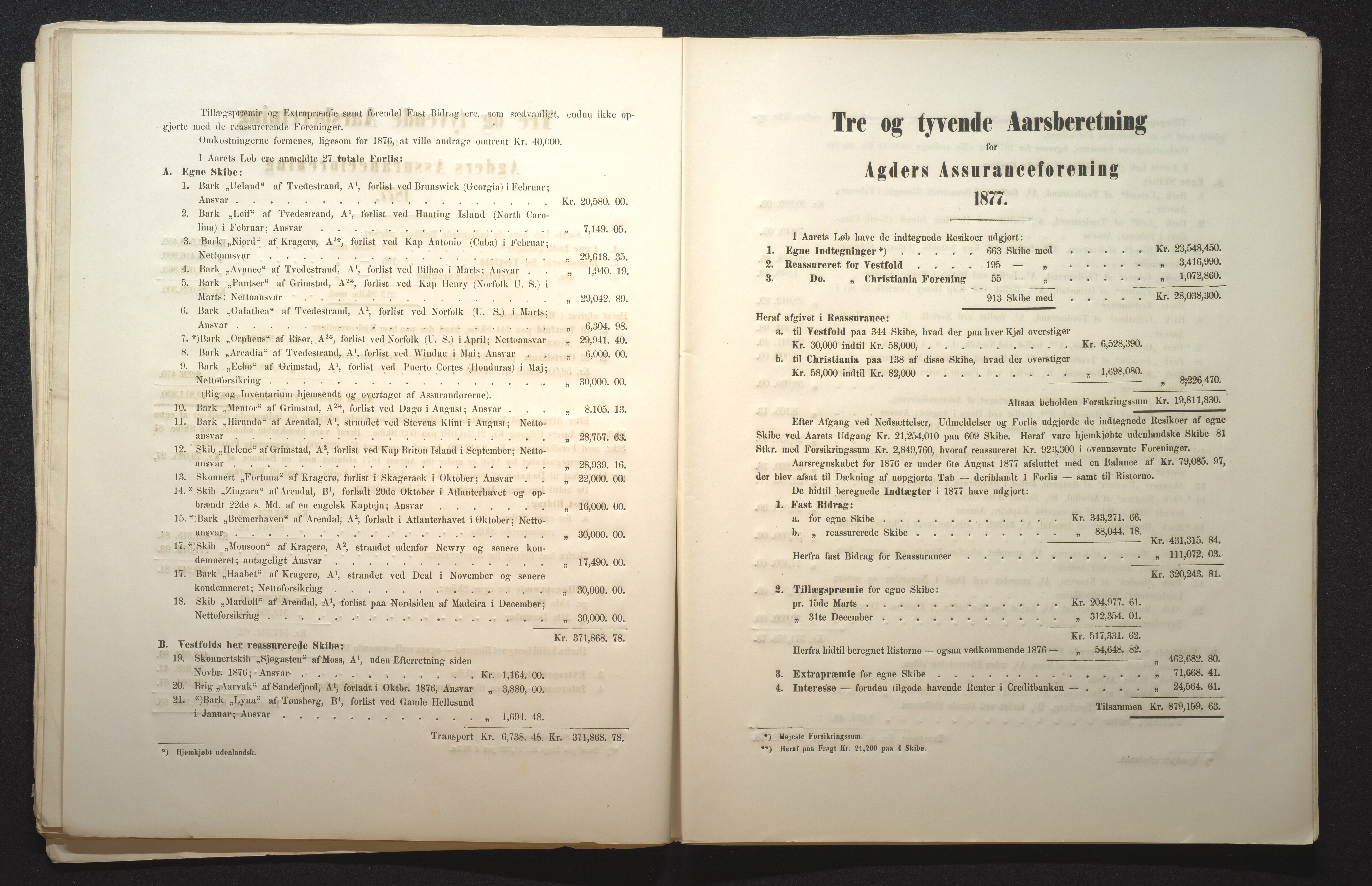 Agders Gjensidige Assuranceforening, AAKS/PA-1718/05/L0001: Regnskap, seilavdeling, pakkesak, 1855-1880