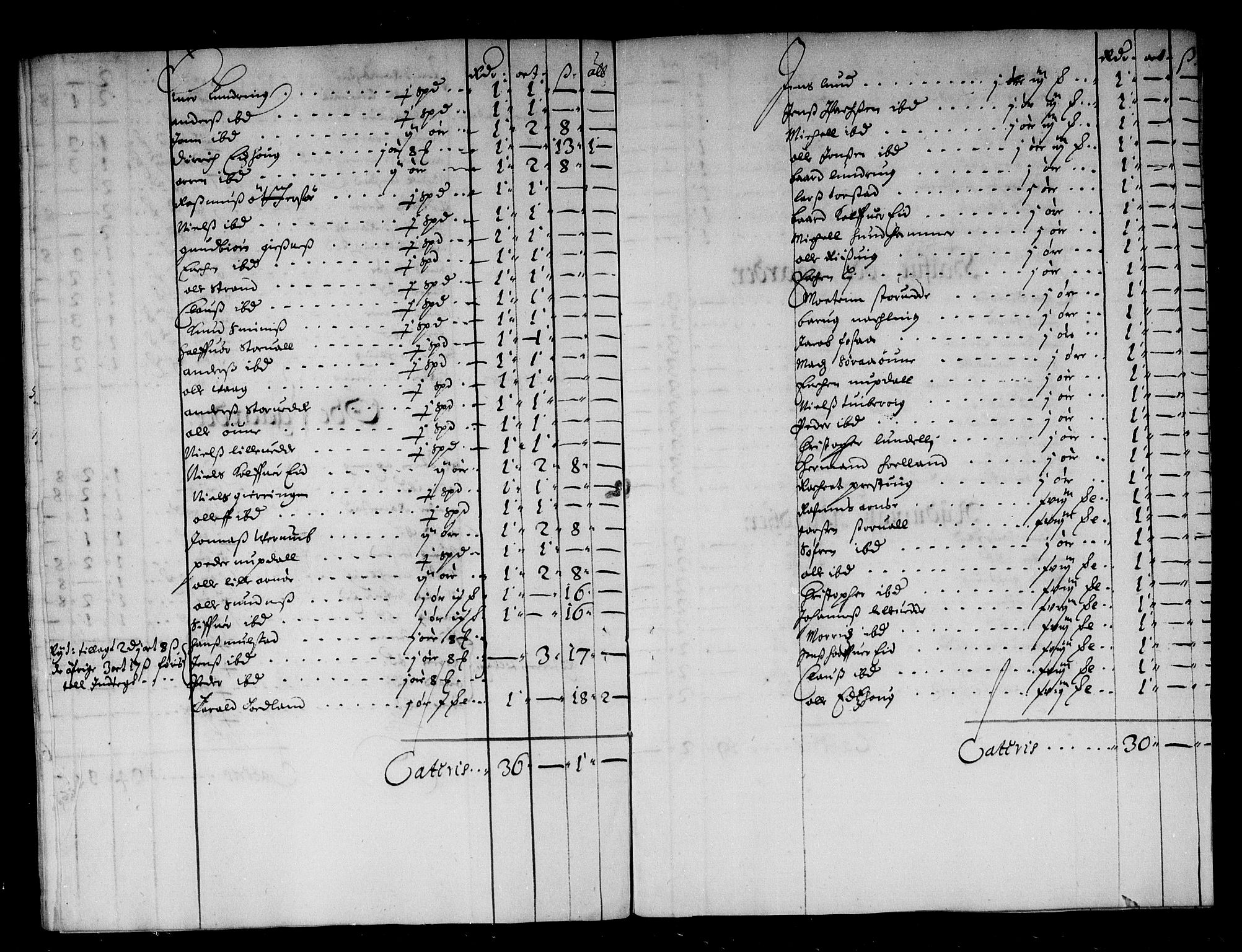 Rentekammeret inntil 1814, Reviderte regnskaper, Stiftamtstueregnskaper, Trondheim stiftamt og Nordland amt, AV/RA-EA-6044/R/Rd/L0017: Trondheim stiftamt, 1666