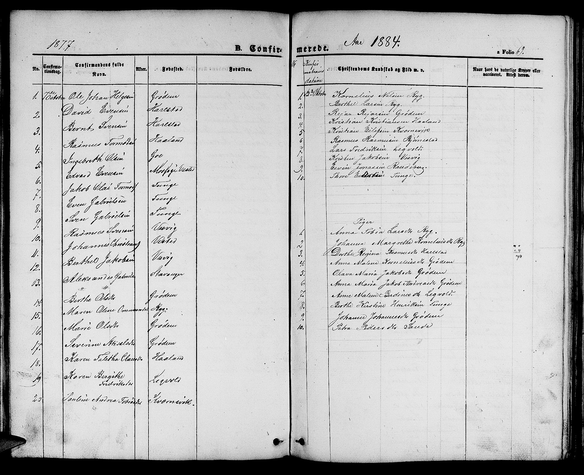 Hetland sokneprestkontor, AV/SAST-A-101826/30/30BB/L0002: Parish register (copy) no. B 2, 1856-1891, p. 69