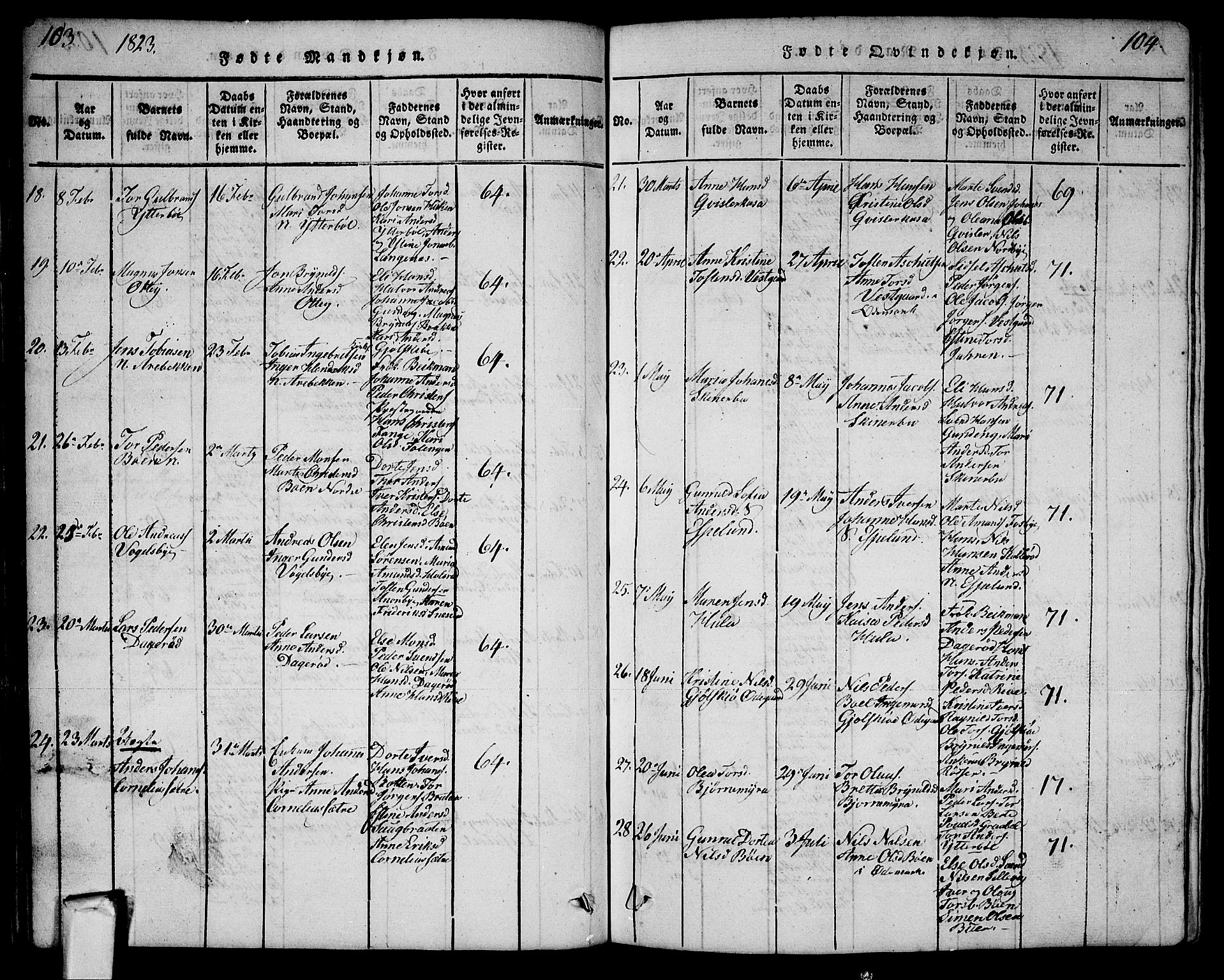 Aremark prestekontor Kirkebøker, AV/SAO-A-10899/G/Ga/L0001: Parish register (copy) no.  I 1, 1814-1834, p. 103-104