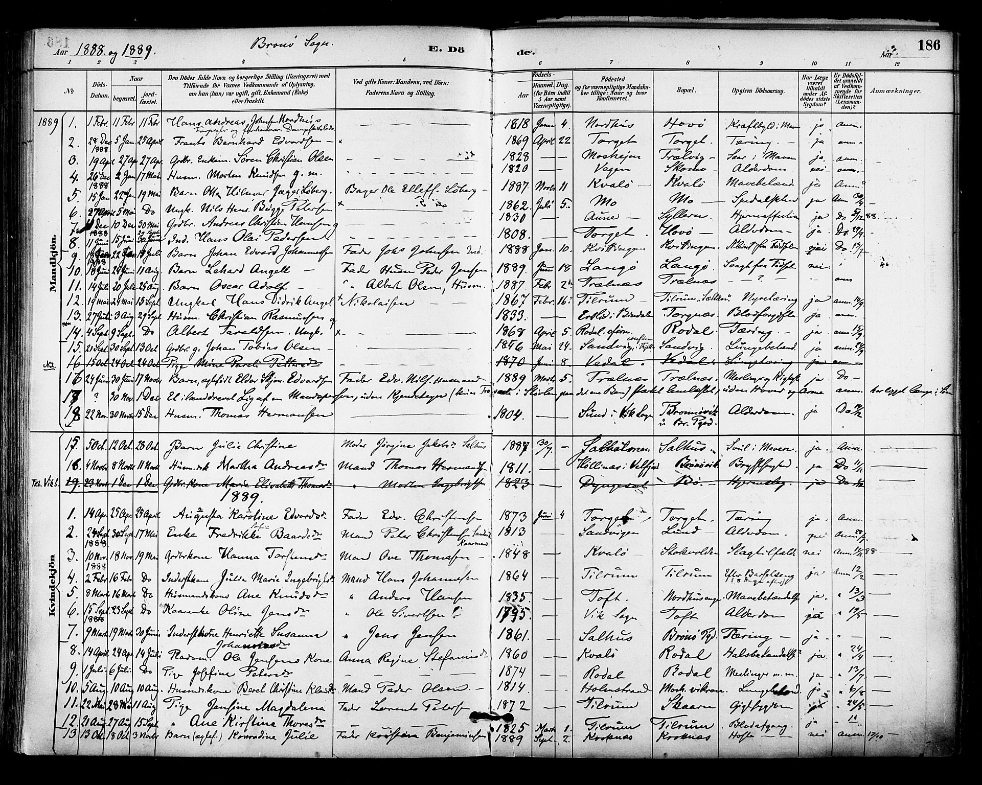 Ministerialprotokoller, klokkerbøker og fødselsregistre - Nordland, SAT/A-1459/813/L0200: Parish register (official) no. 813A10, 1886-1900, p. 186