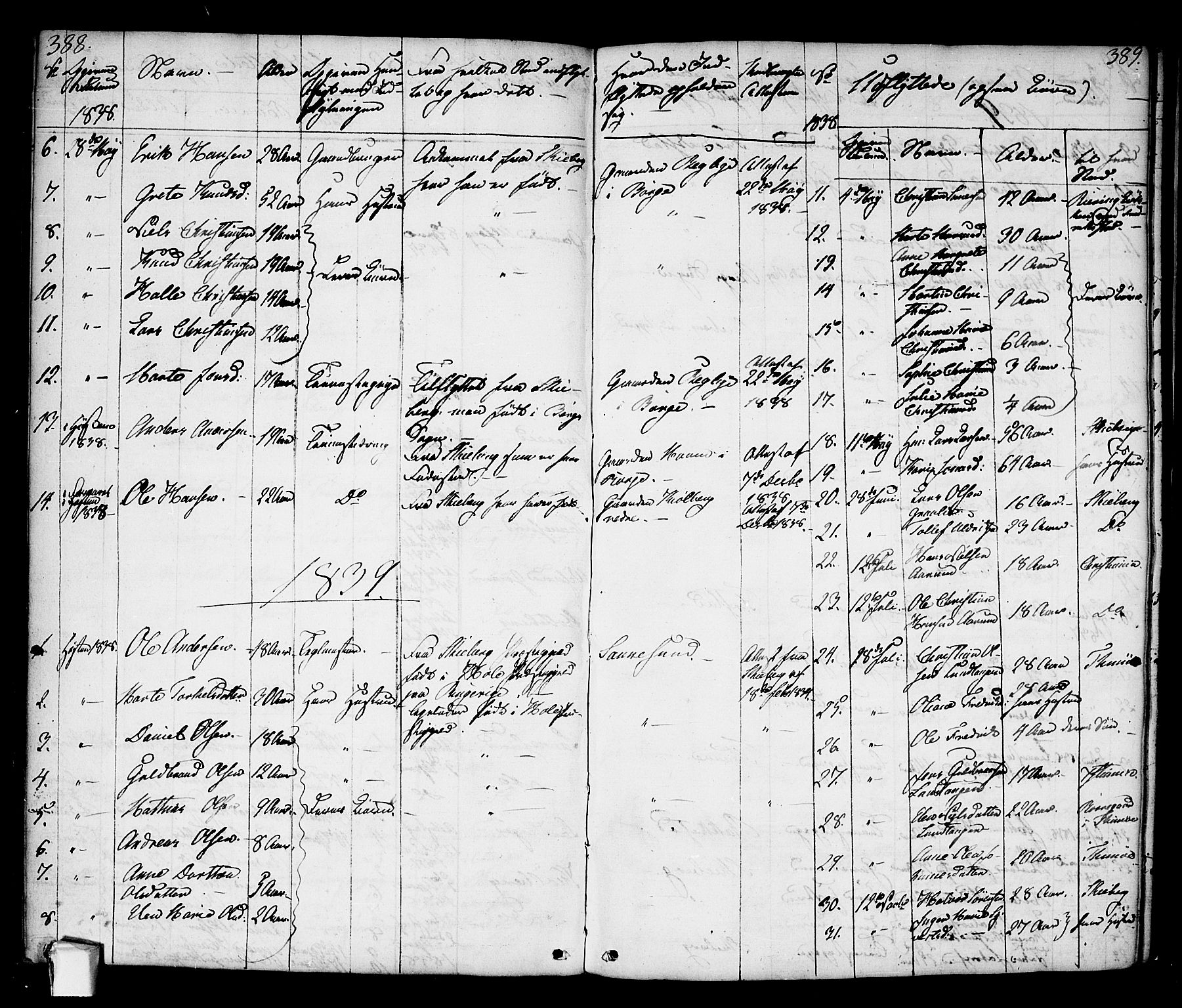 Borge prestekontor Kirkebøker, AV/SAO-A-10903/F/Fa/L0004: Parish register (official) no. I 4, 1836-1848, p. 388-389