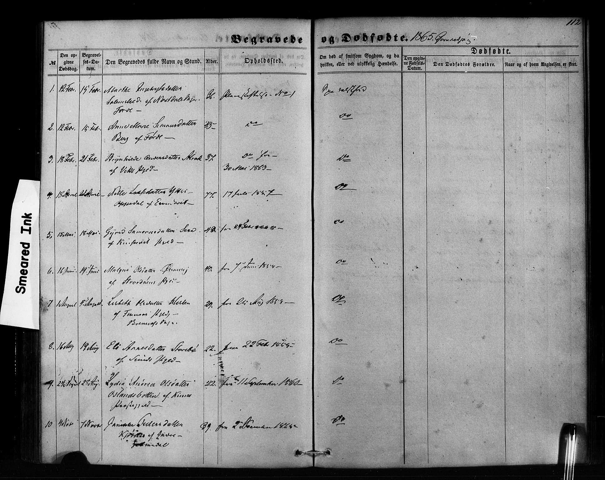 Pleiestiftelsen nr. 1 for spedalske sokneprestembete*, SAB/-: Parish register (official) no. A 1, 1859-1886, p. 112