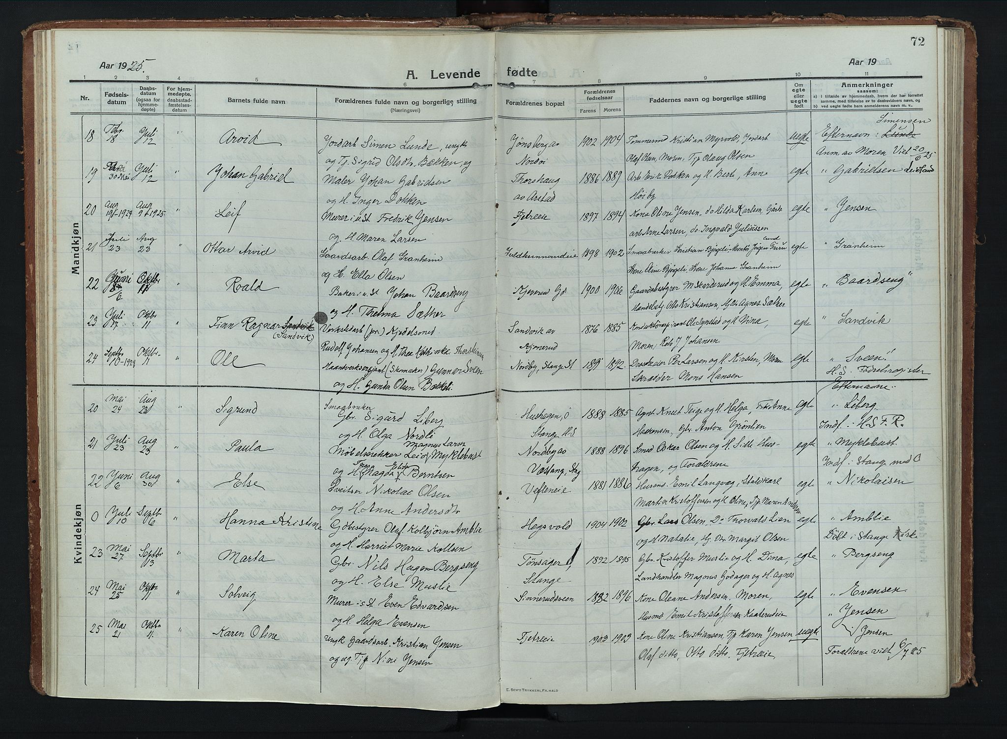 Stange prestekontor, AV/SAH-PREST-002/K/L0028: Parish register (official) no. 28, 1913-1932, p. 72