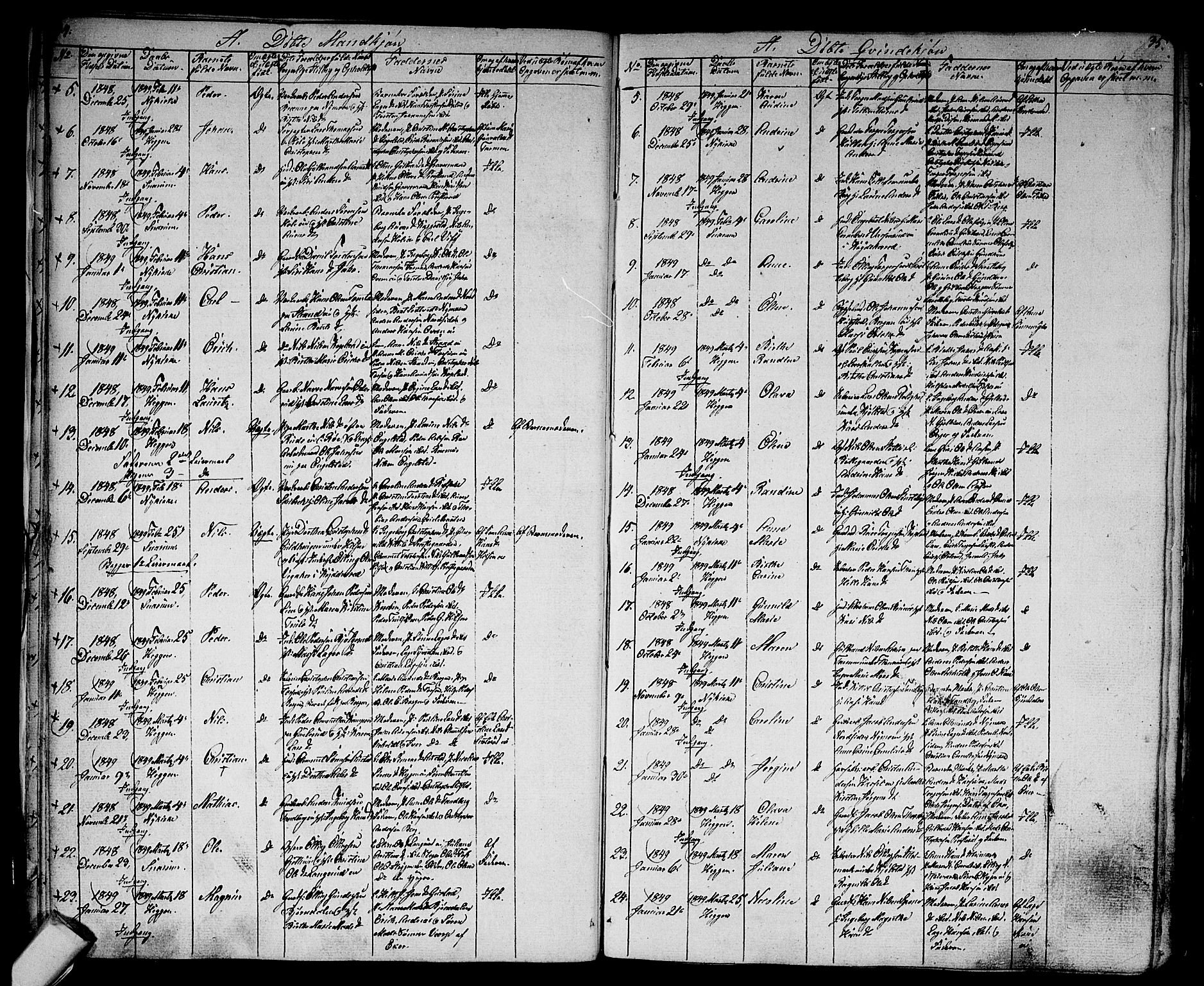 Modum kirkebøker, SAKO/A-234/G/Ga/L0005: Parish register (copy) no. I 5, 1847-1853, p. 34-35