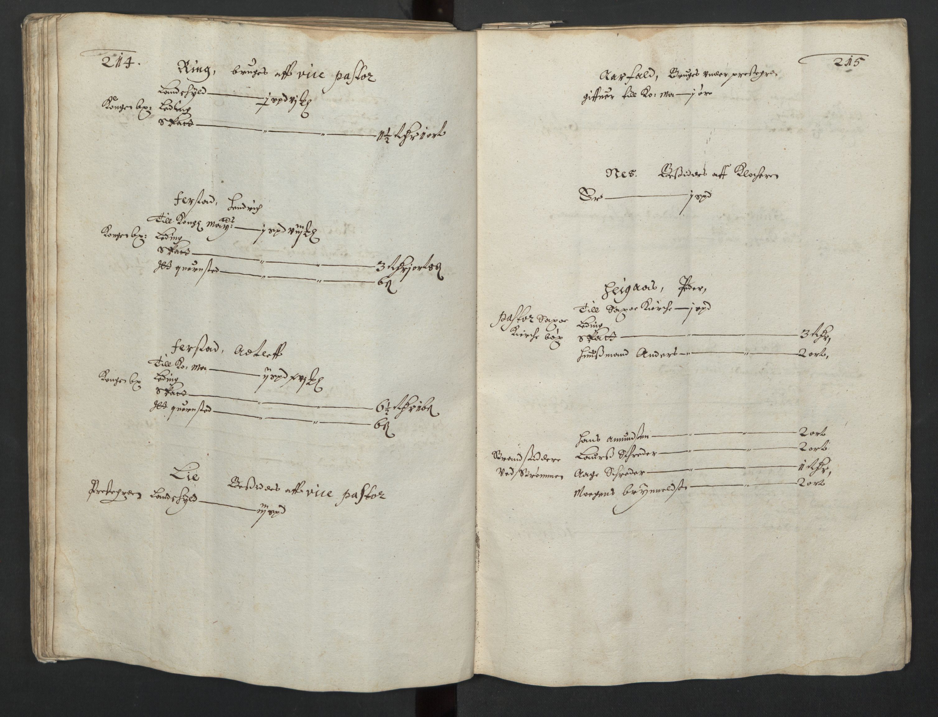 Rentekammeret inntil 1814, Realistisk ordnet avdeling, AV/RA-EA-4070/L/L0029/0001: Trondheim lagdømme: / Alminnelig jordebok og skattemanntall - Inderøy, 1661, p. 214-215