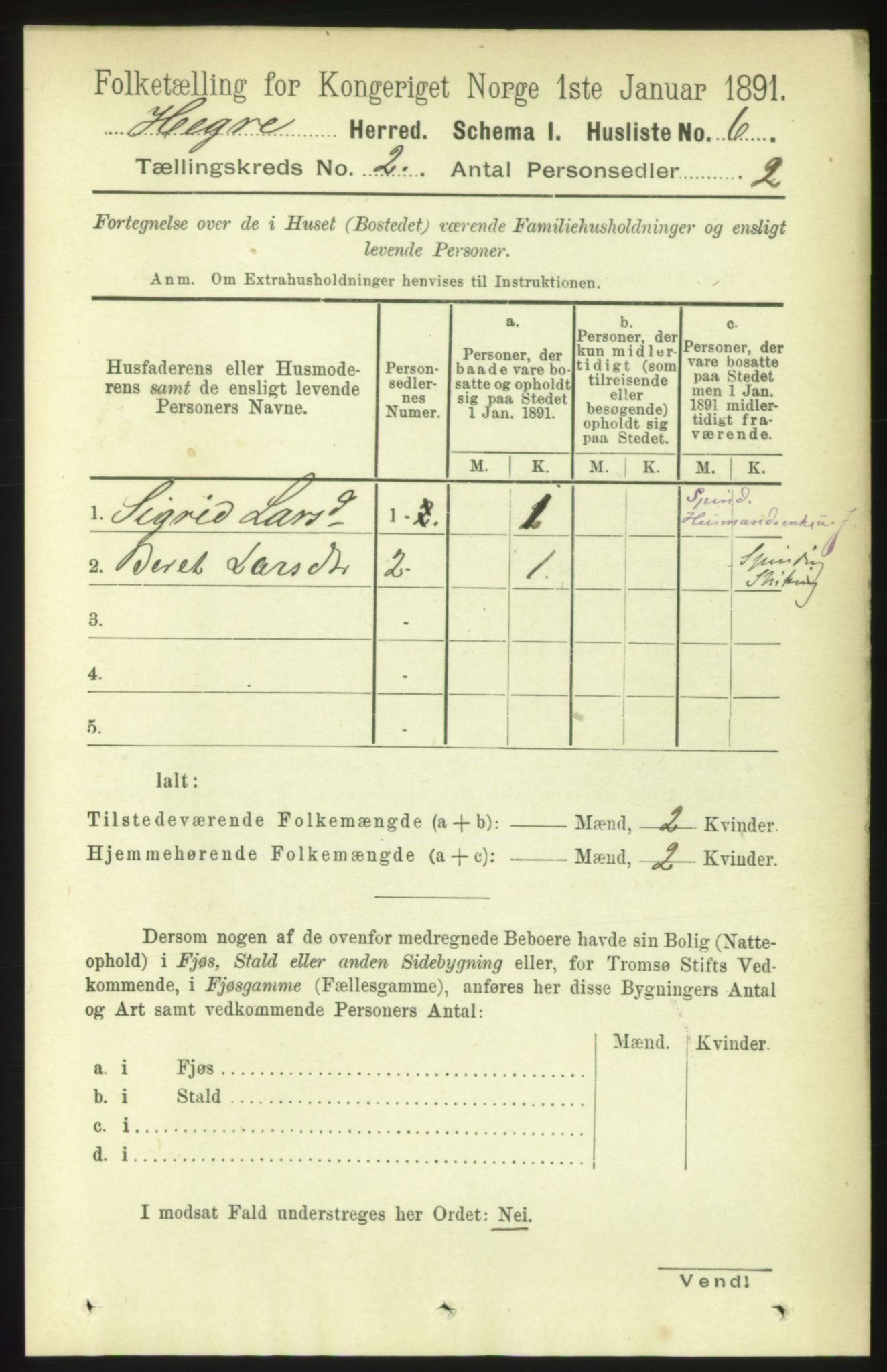 RA, 1891 census for 1712 Hegra, 1891, p. 429