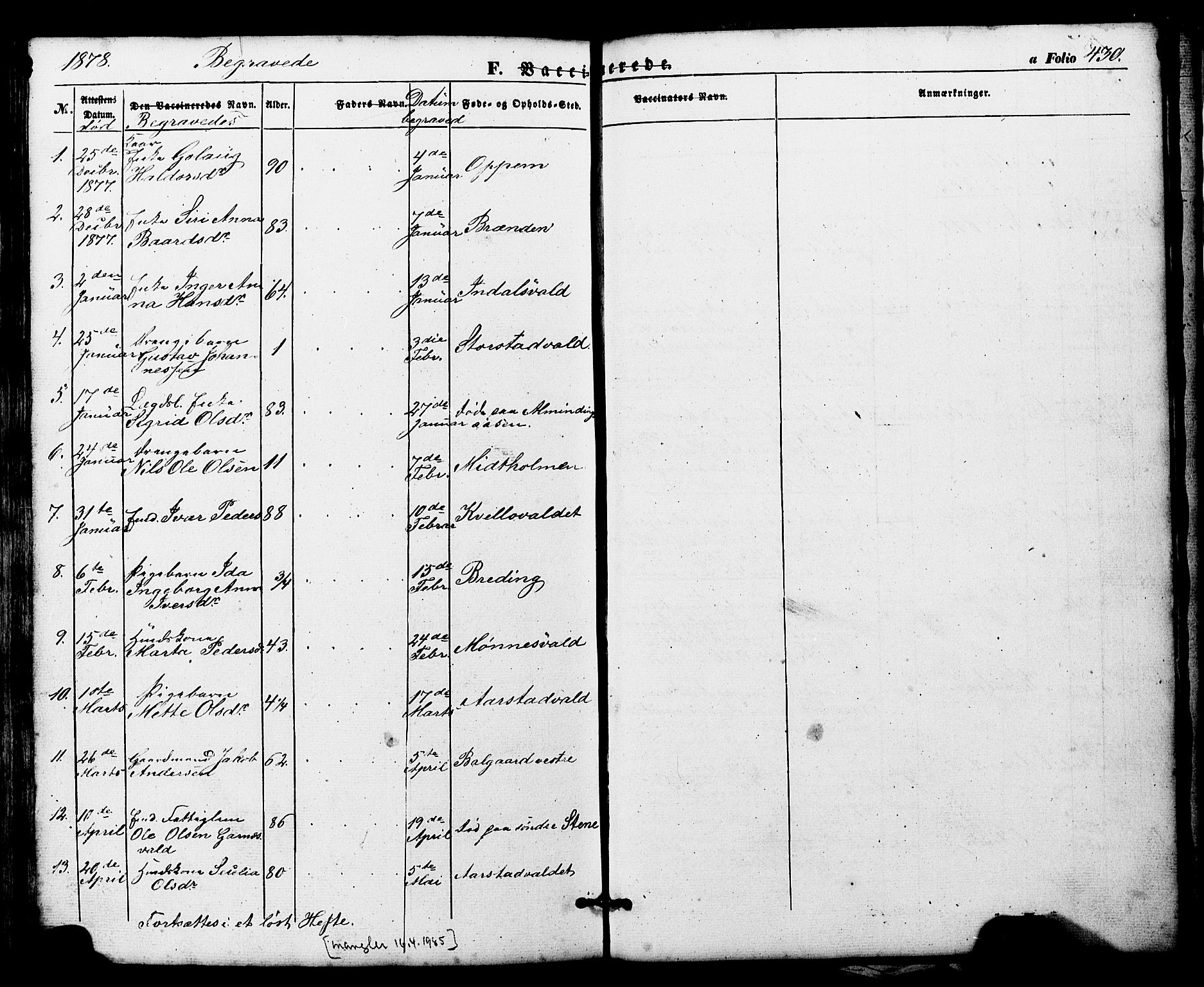 Ministerialprotokoller, klokkerbøker og fødselsregistre - Nord-Trøndelag, SAT/A-1458/724/L0268: Parish register (copy) no. 724C04, 1846-1878, p. 430