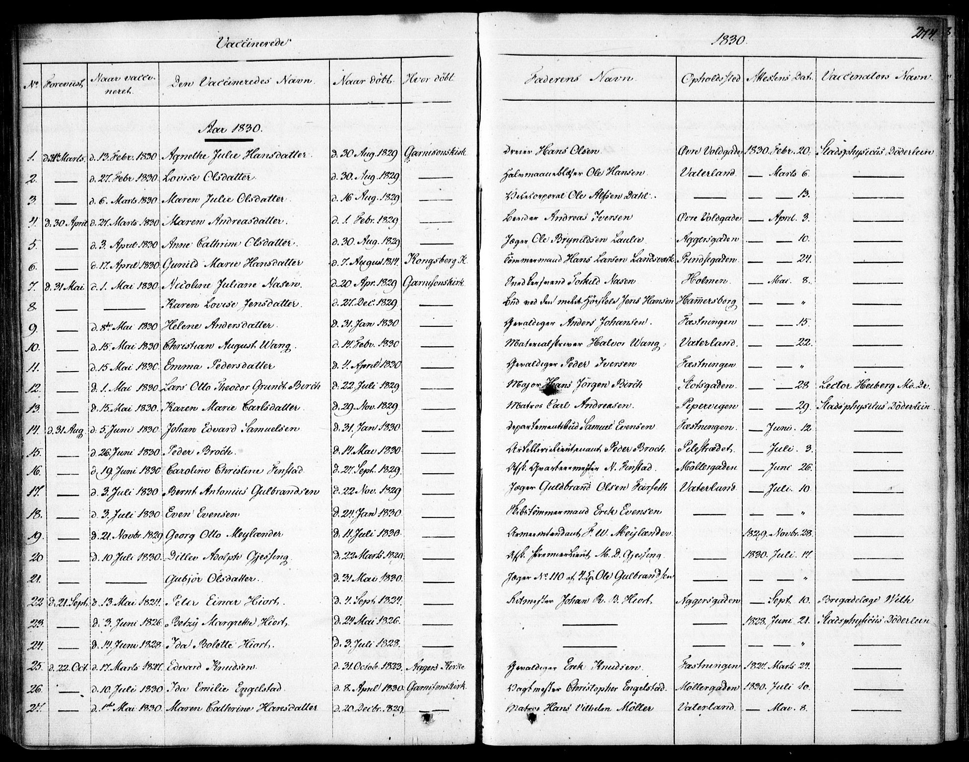 Garnisonsmenigheten Kirkebøker, SAO/A-10846/F/Fa/L0007: Parish register (official) no. 7, 1828-1881, p. 274