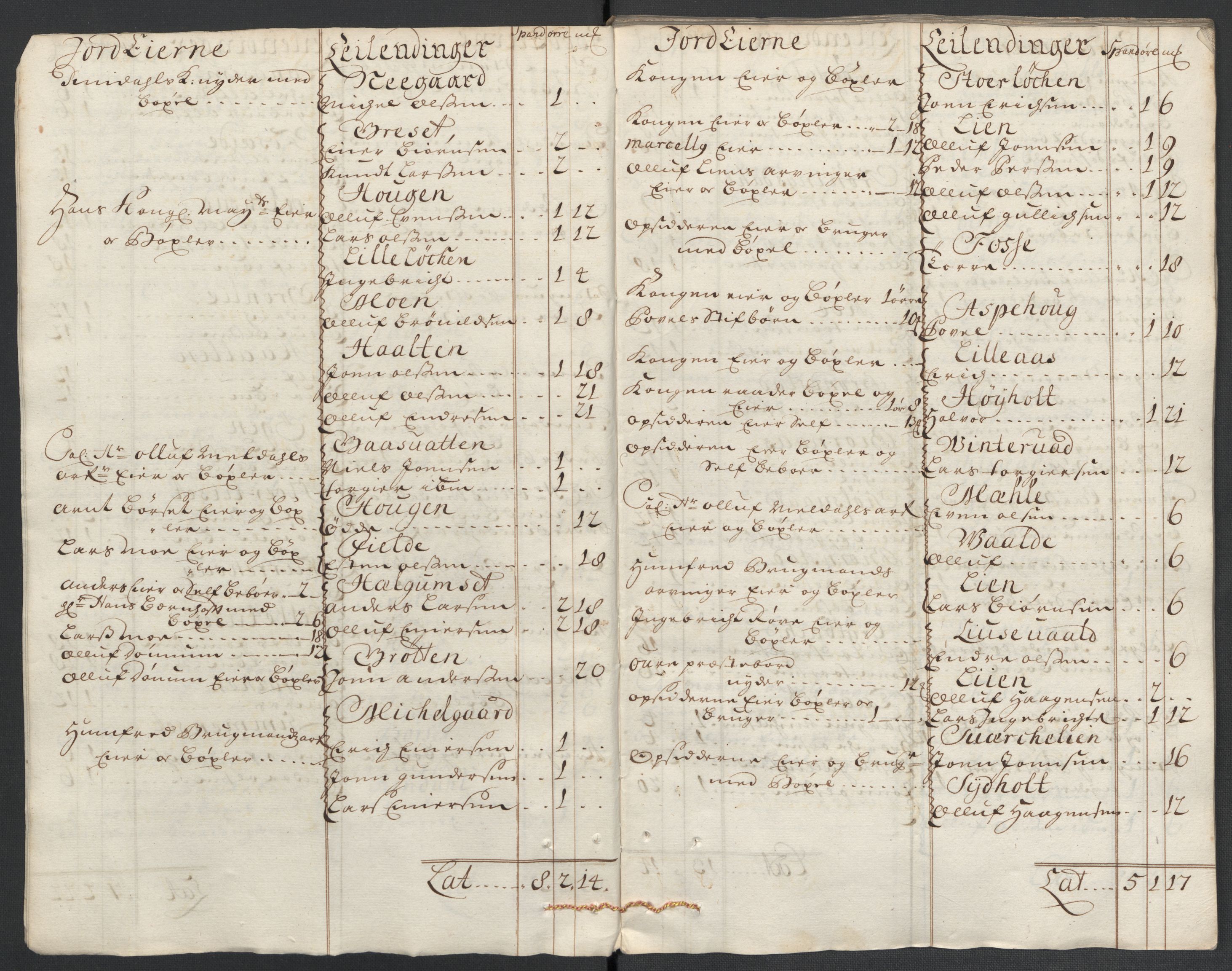 Rentekammeret inntil 1814, Reviderte regnskaper, Fogderegnskap, AV/RA-EA-4092/R56/L3742: Fogderegnskap Nordmøre, 1706-1707, p. 27