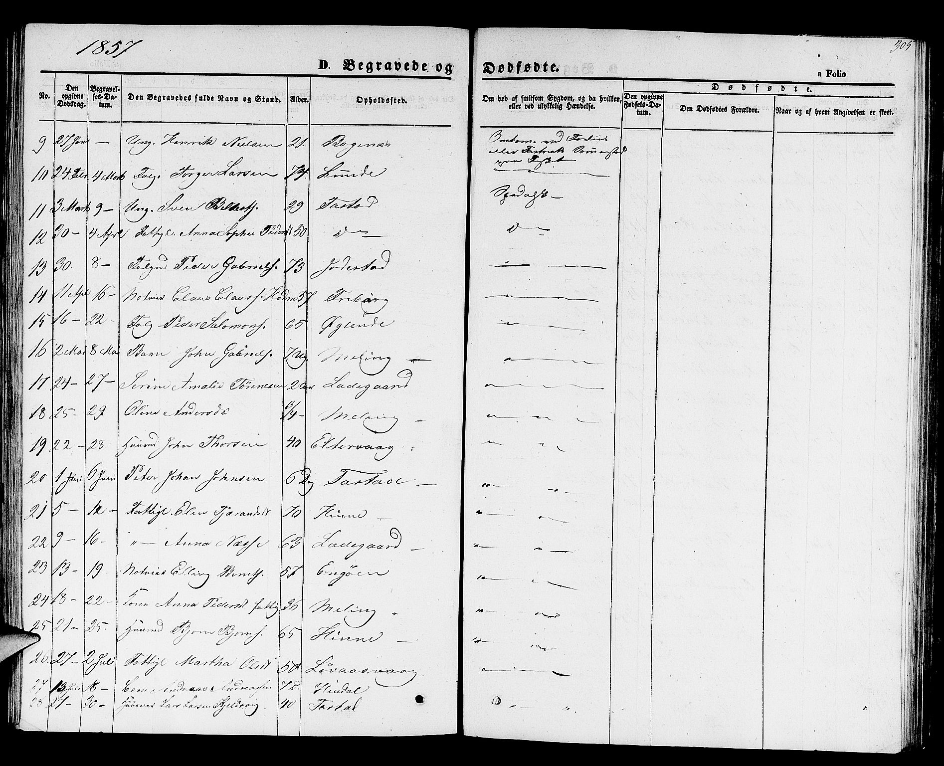 Hetland sokneprestkontor, SAST/A-101826/30/30BB/L0001: Parish register (copy) no. B 1, 1850-1868, p. 305
