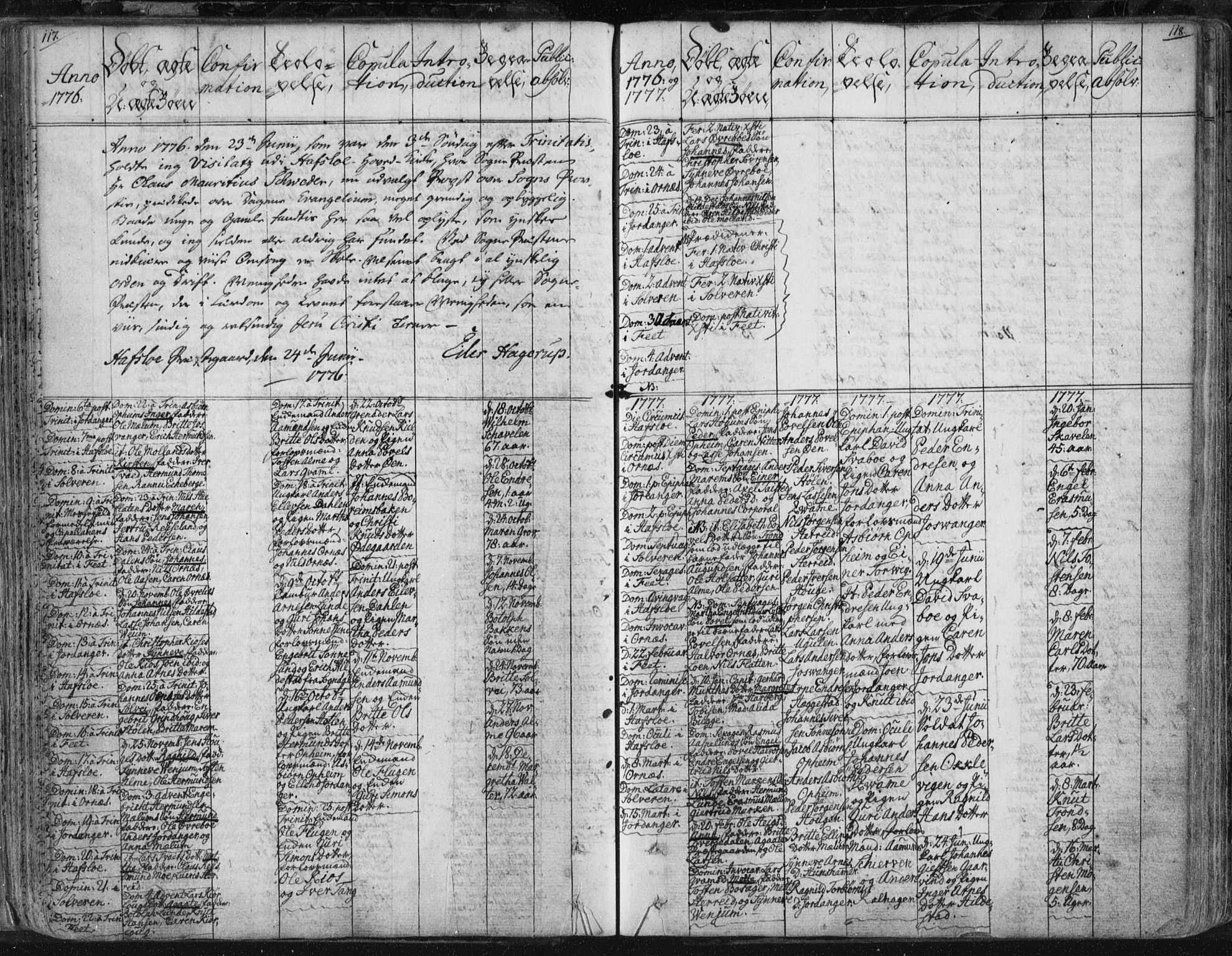 Hafslo sokneprestembete, AV/SAB-A-80301/H/Haa/Haaa/L0002: Parish register (official) no. A 2, 1755-1806, p. 117-118