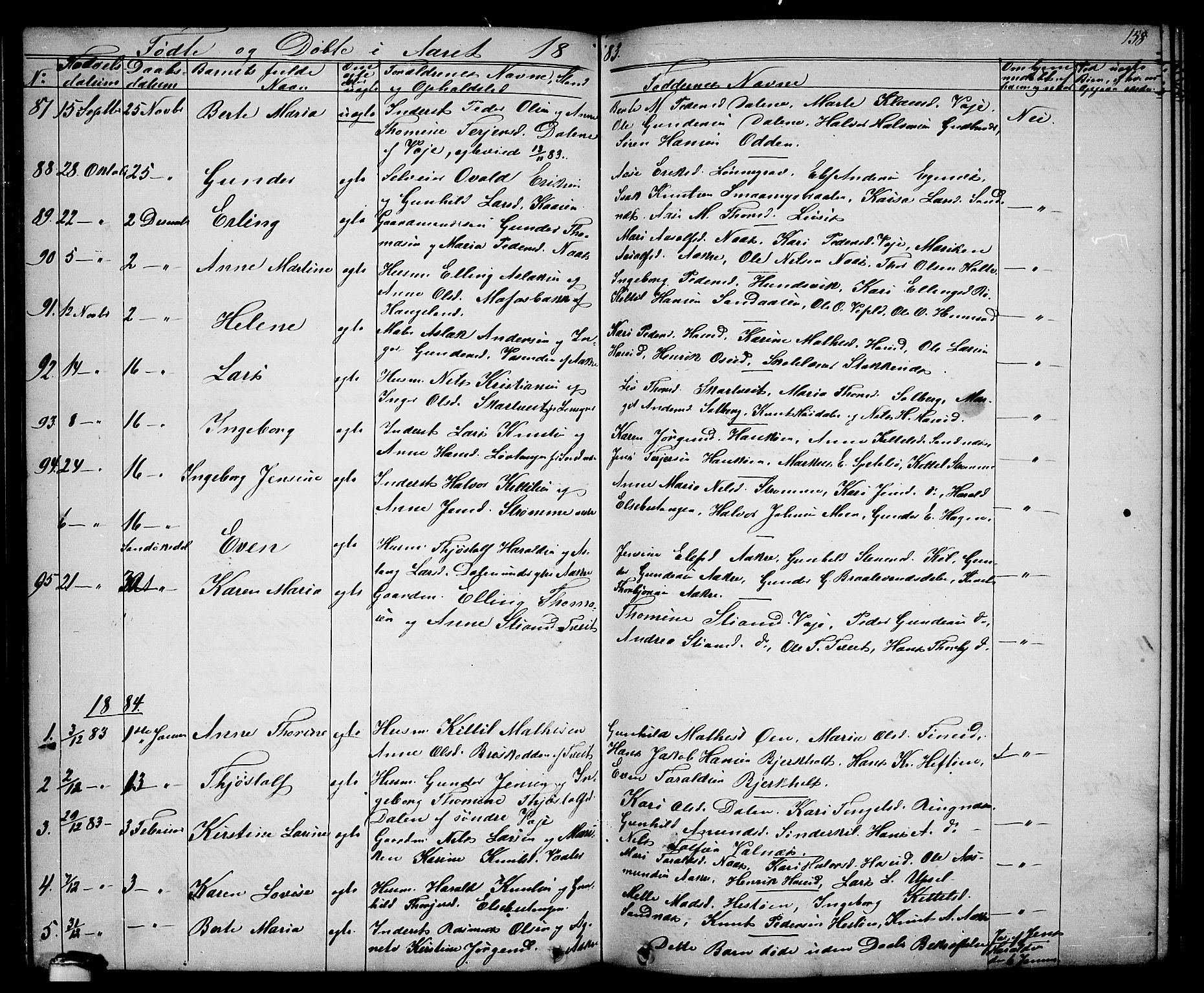 Drangedal kirkebøker, SAKO/A-258/G/Ga/L0002: Parish register (copy) no. I 2, 1856-1887, p. 158