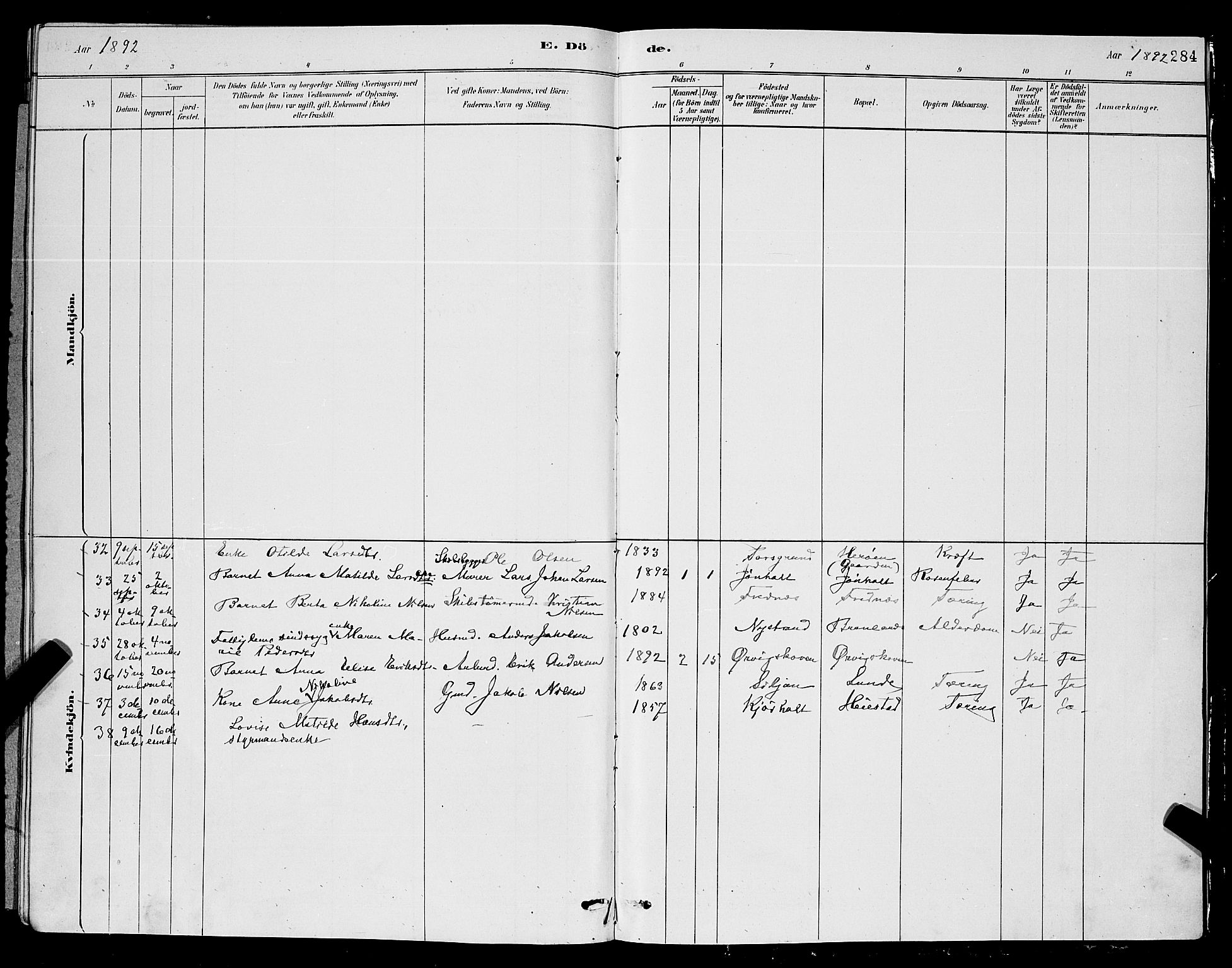 Eidanger kirkebøker, AV/SAKO-A-261/G/Ga/L0002: Parish register (copy) no. 2, 1879-1892, p. 284