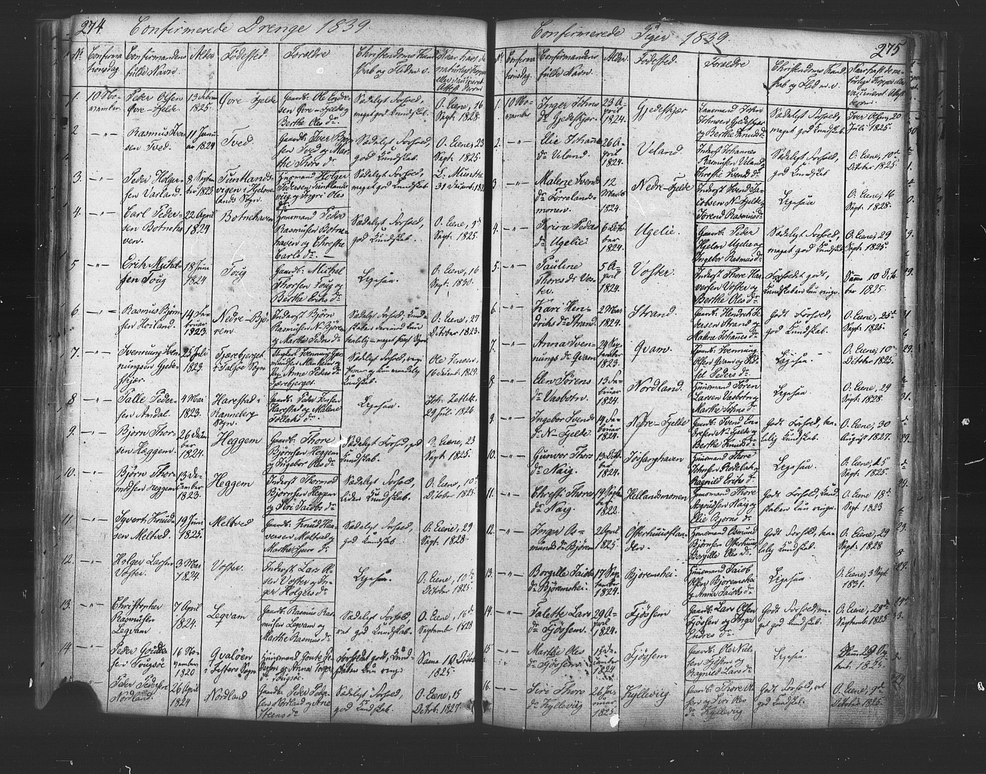 Strand sokneprestkontor, SAST/A-101828/H/Ha/Haa/L0006: Parish register (official) no. A 6, 1834-1854, p. 274-275