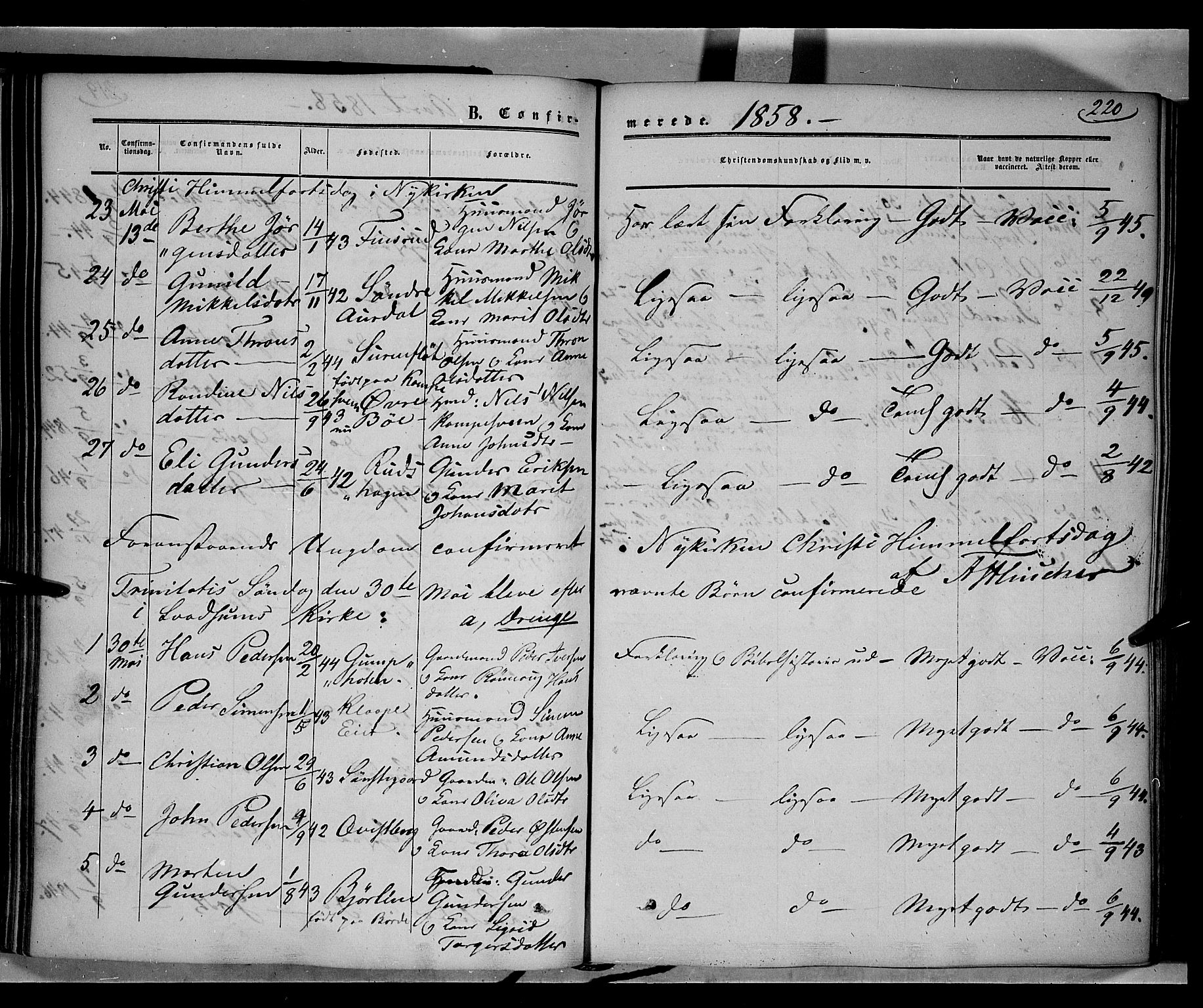 Gausdal prestekontor, AV/SAH-PREST-090/H/Ha/Haa/L0008: Parish register (official) no. 8, 1850-1861, p. 220