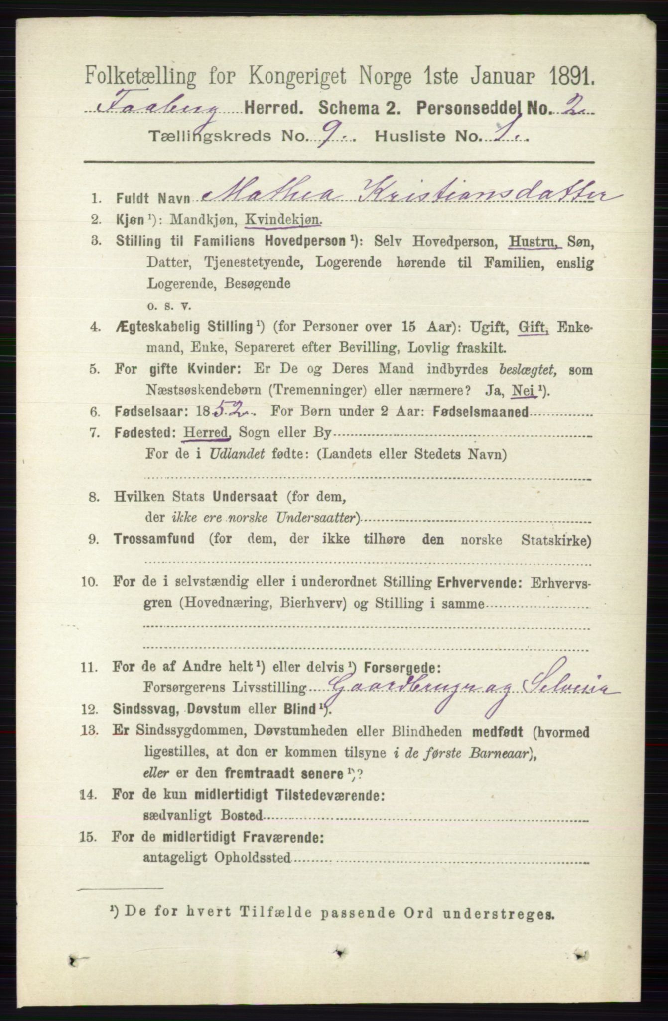 RA, 1891 census for 0524 Fåberg, 1891, p. 3879