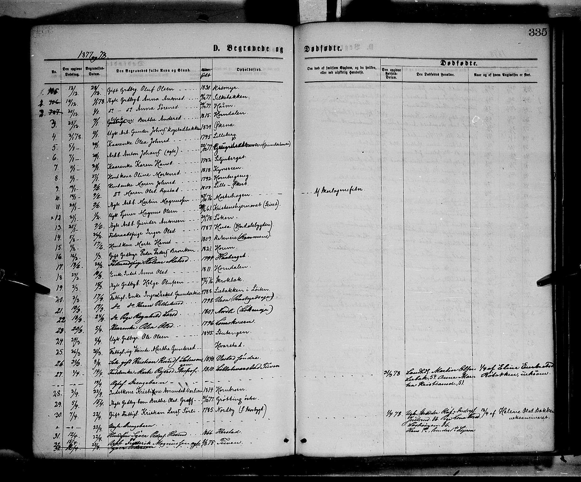 Elverum prestekontor, AV/SAH-PREST-044/H/Ha/Haa/L0011: Parish register (official) no. 11, 1869-1879, p. 335