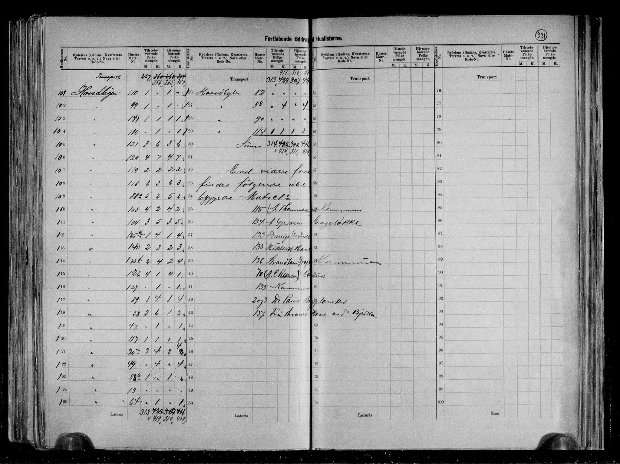 RA, 1891 census for 0804 Brevik, 1891, p. 7