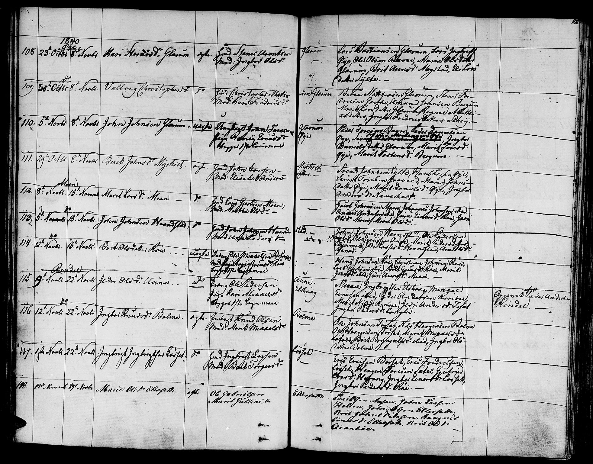 Ministerialprotokoller, klokkerbøker og fødselsregistre - Møre og Romsdal, SAT/A-1454/595/L1042: Parish register (official) no. 595A04, 1829-1843, p. 100