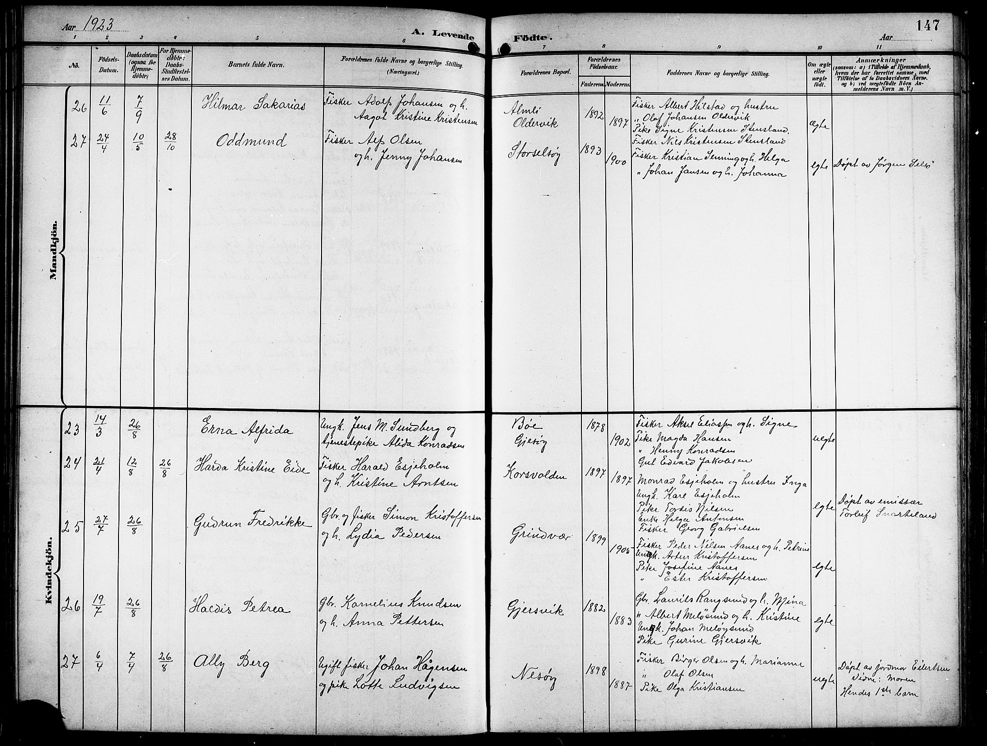 Ministerialprotokoller, klokkerbøker og fødselsregistre - Nordland, AV/SAT-A-1459/841/L0621: Parish register (copy) no. 841C05, 1897-1923, p. 147