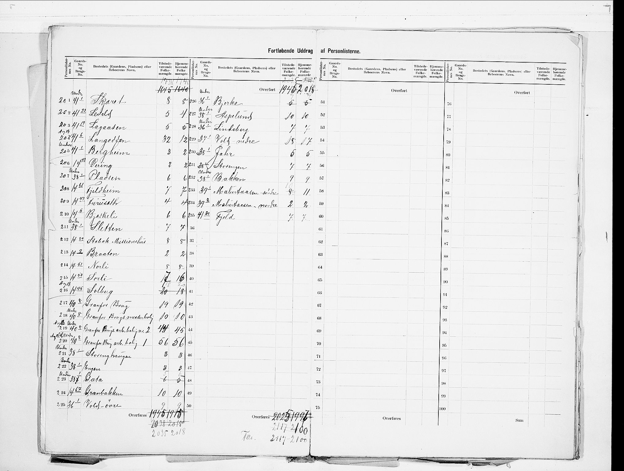 SAO, 1900 census for Bærum, 1900, p. 13