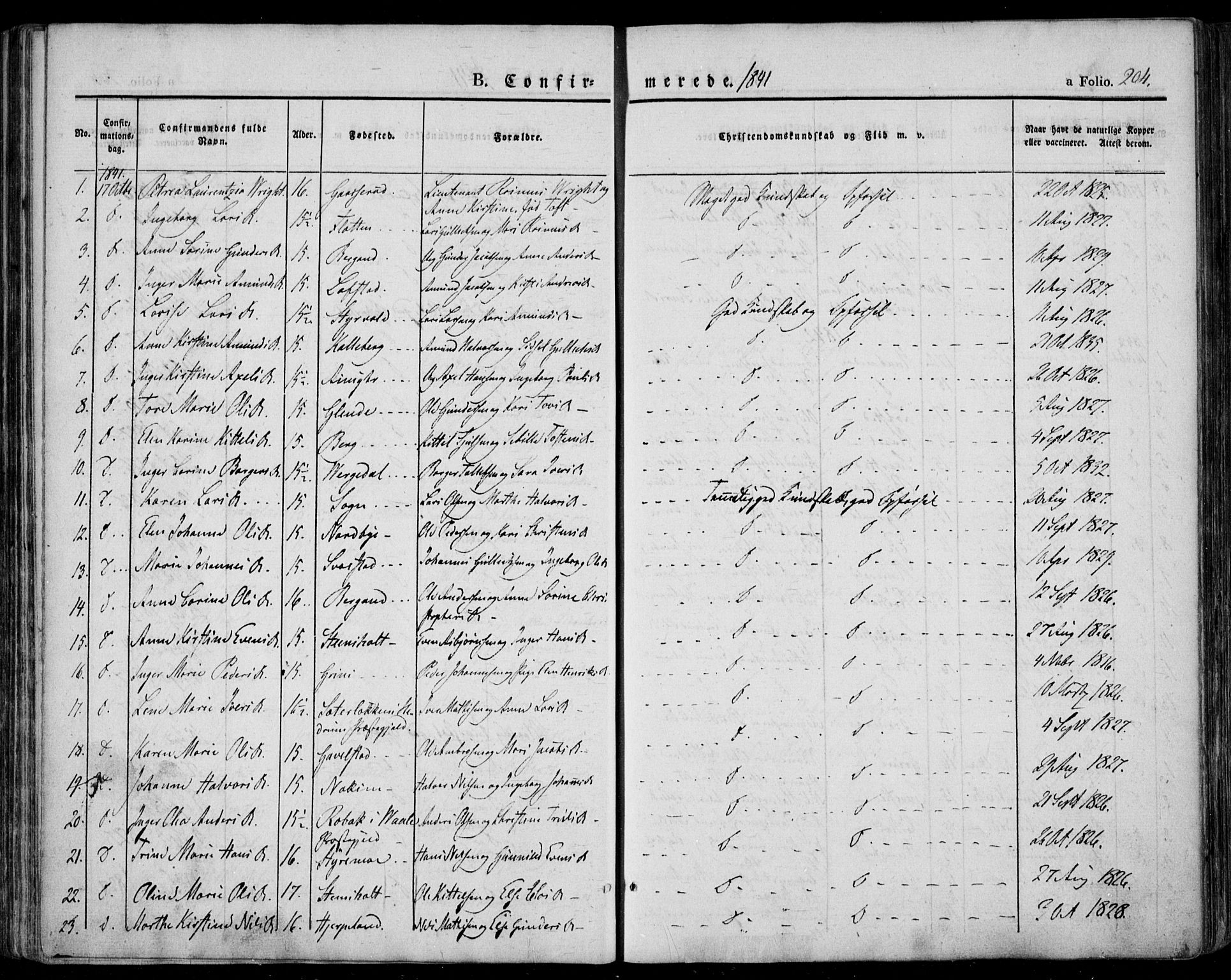 Lardal kirkebøker, AV/SAKO-A-350/F/Fa/L0006: Parish register (official) no. I 6, 1835-1860, p. 204