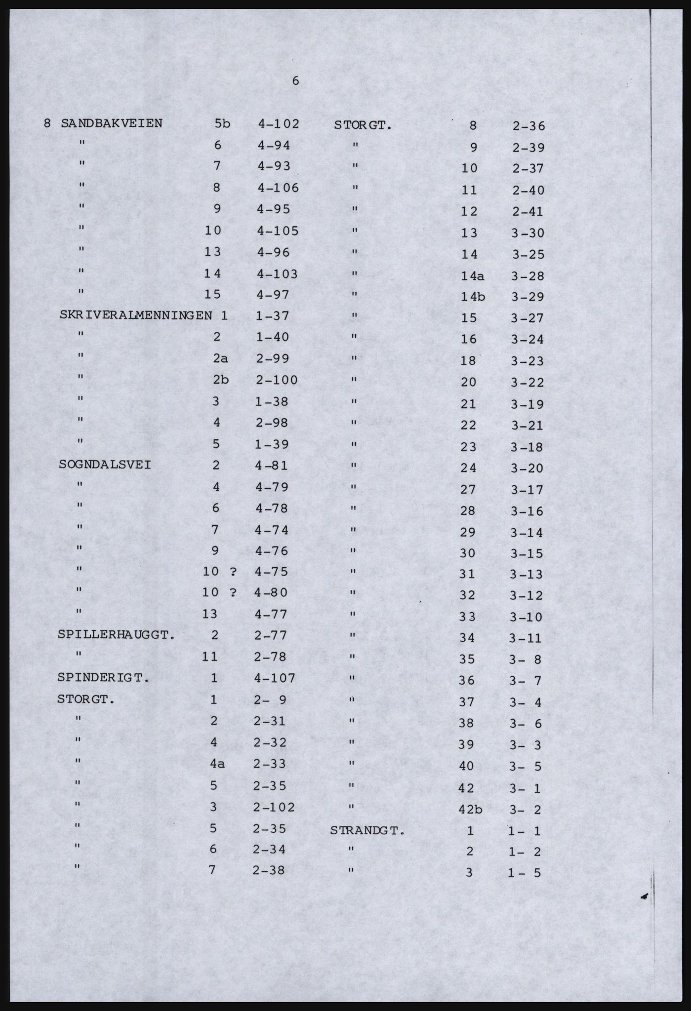 SAST, Copy of 1920 census for Dalane, 1920, p. 442