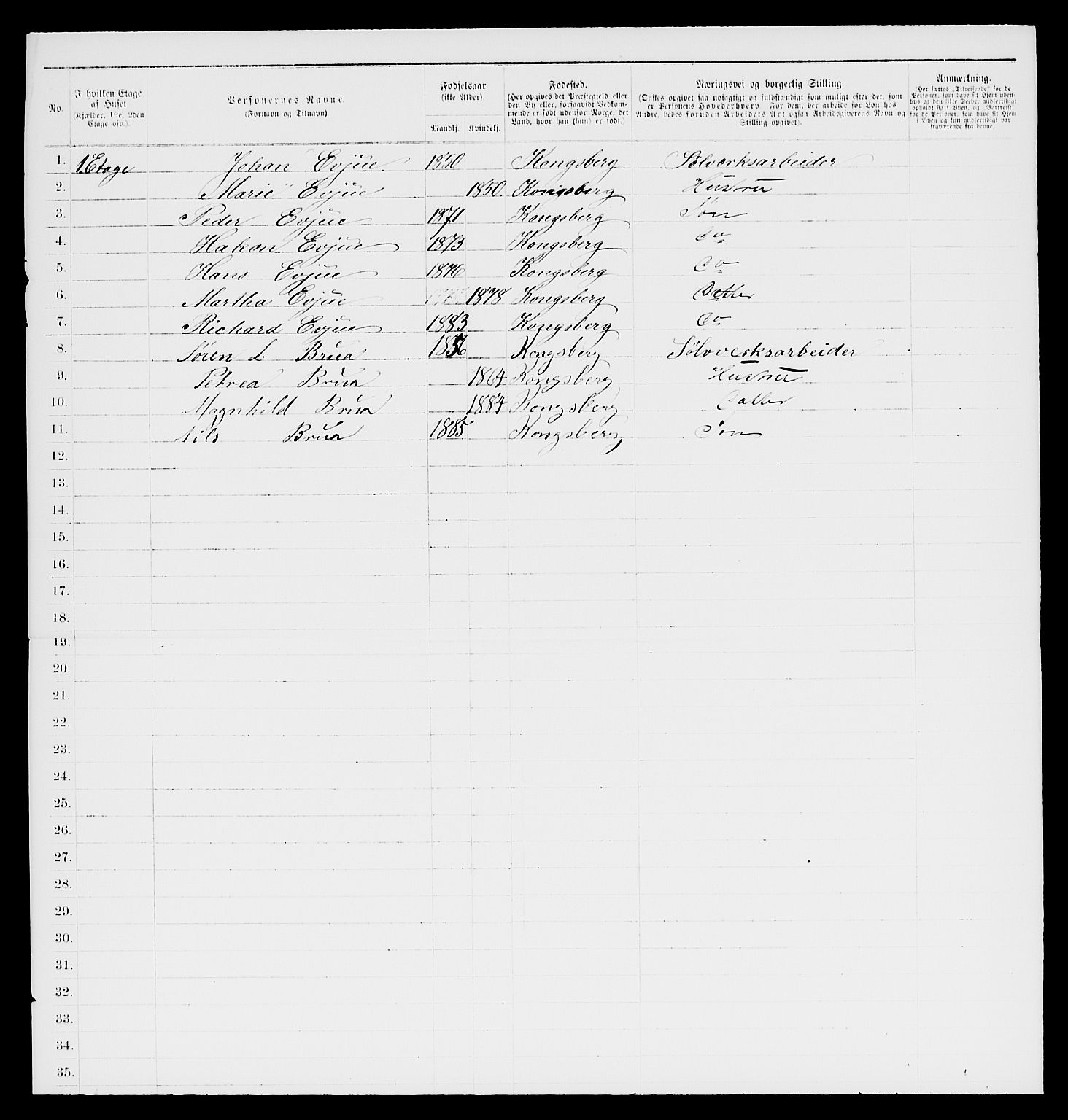 SAKO, 1885 census for 0604 Kongsberg, 1885, p. 520