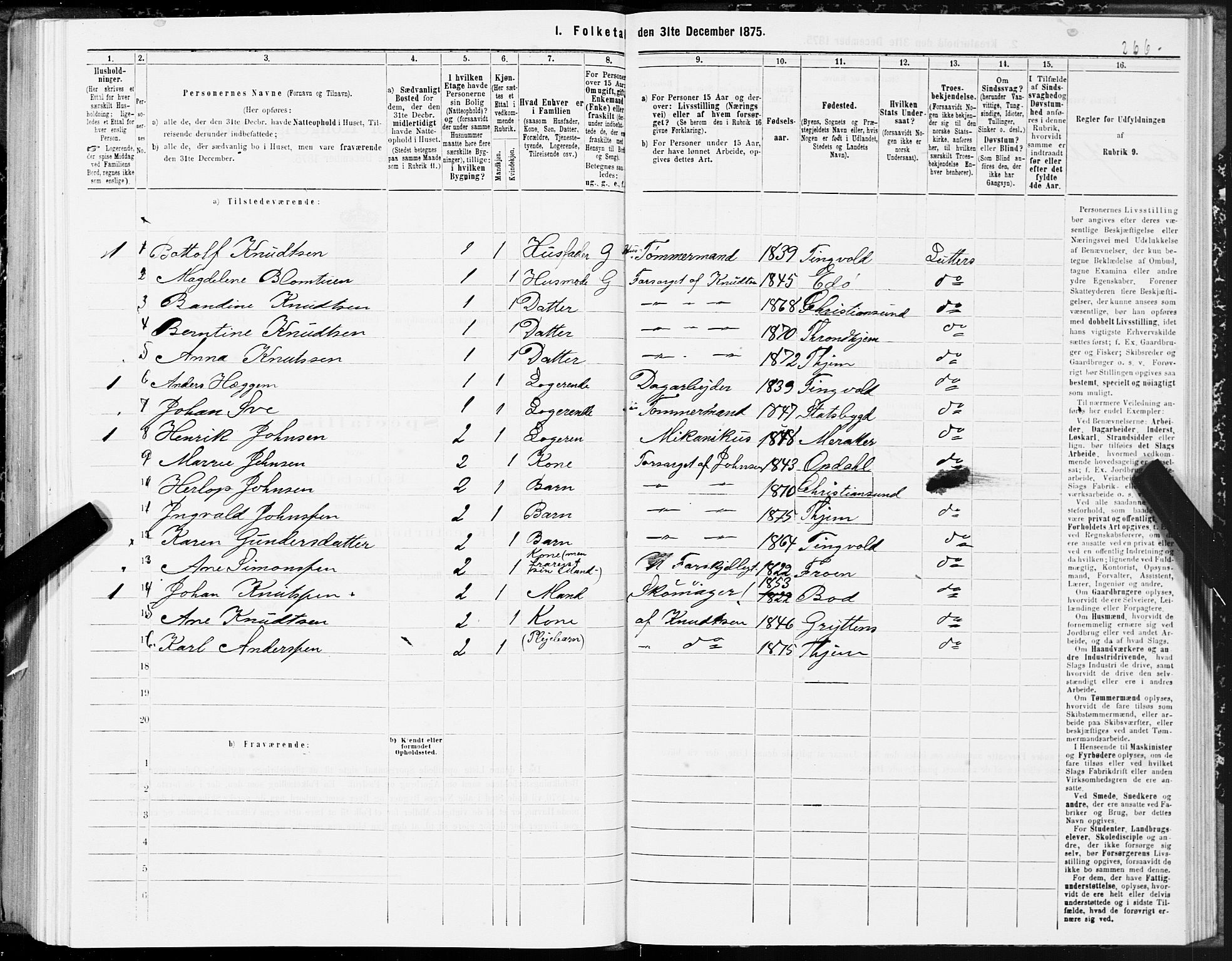 SAT, 1875 census for 1601 Trondheim, 1875, p. 9266