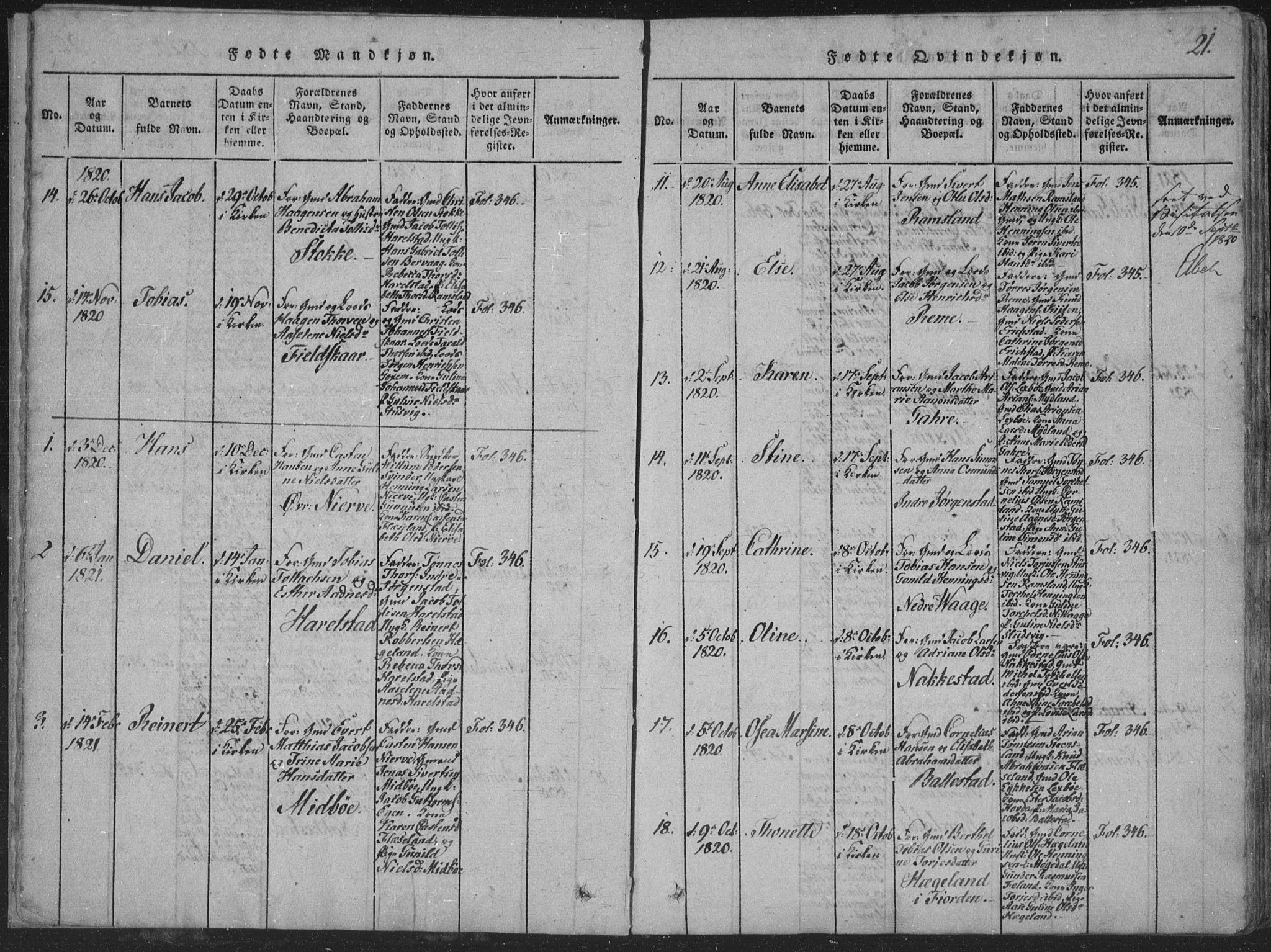 Sør-Audnedal sokneprestkontor, SAK/1111-0039/F/Fa/Faa/L0001: Parish register (official) no. A 1, 1816-1848, p. 21