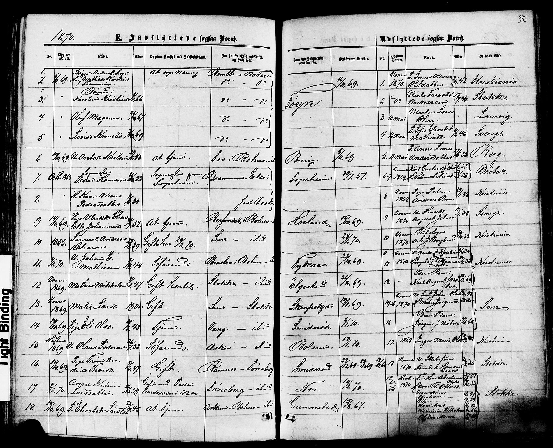 Nøtterøy kirkebøker, AV/SAKO-A-354/F/Fa/L0007: Parish register (official) no. I 7, 1865-1877, p. 383