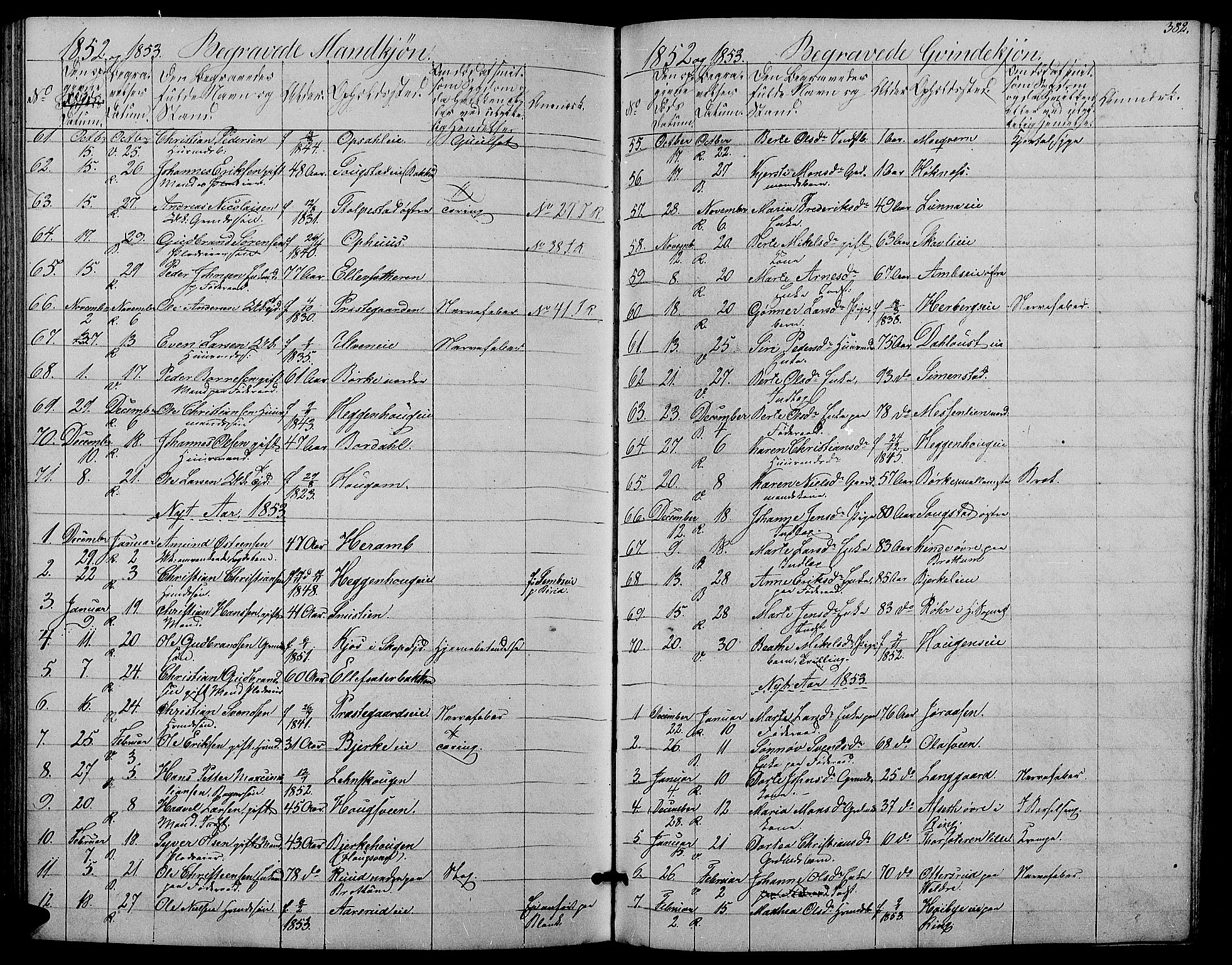 Ringsaker prestekontor, AV/SAH-PREST-014/L/La/L0006: Parish register (copy) no. 6, 1851-1860, p. 382