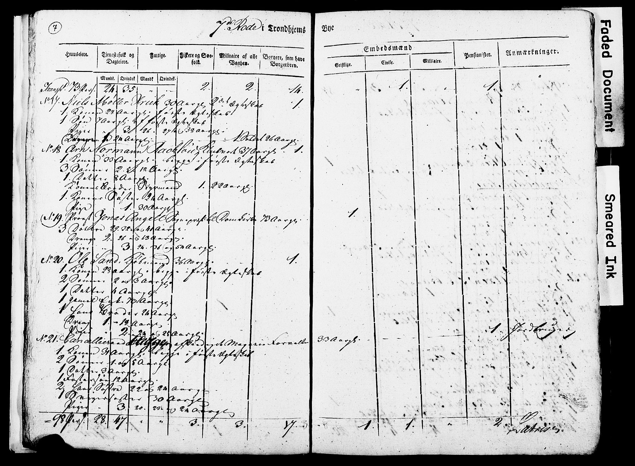 RA, Census 1815 for Trondheim, 1815, p. 208