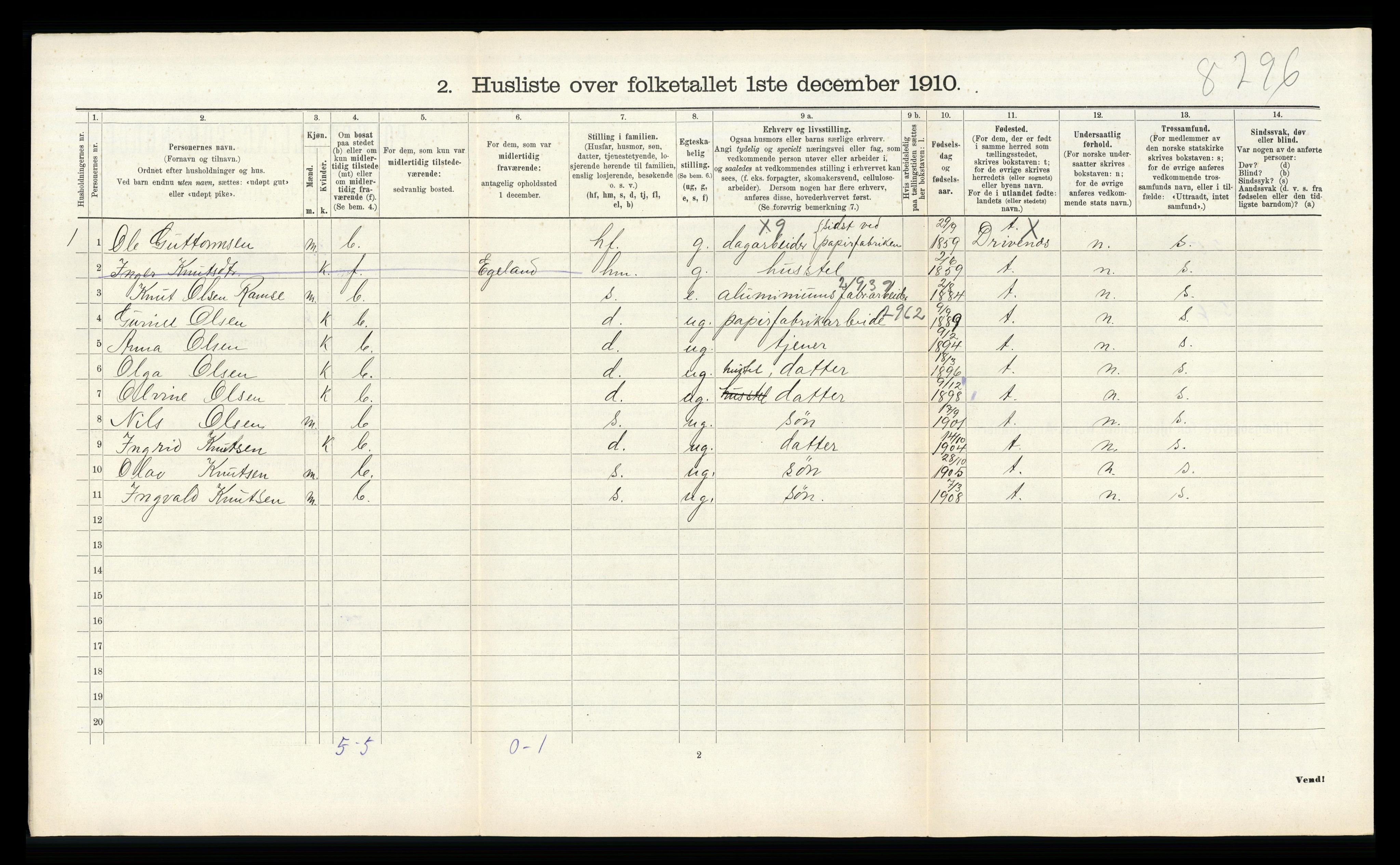 RA, 1910 census for Vennesla, 1910, p. 405