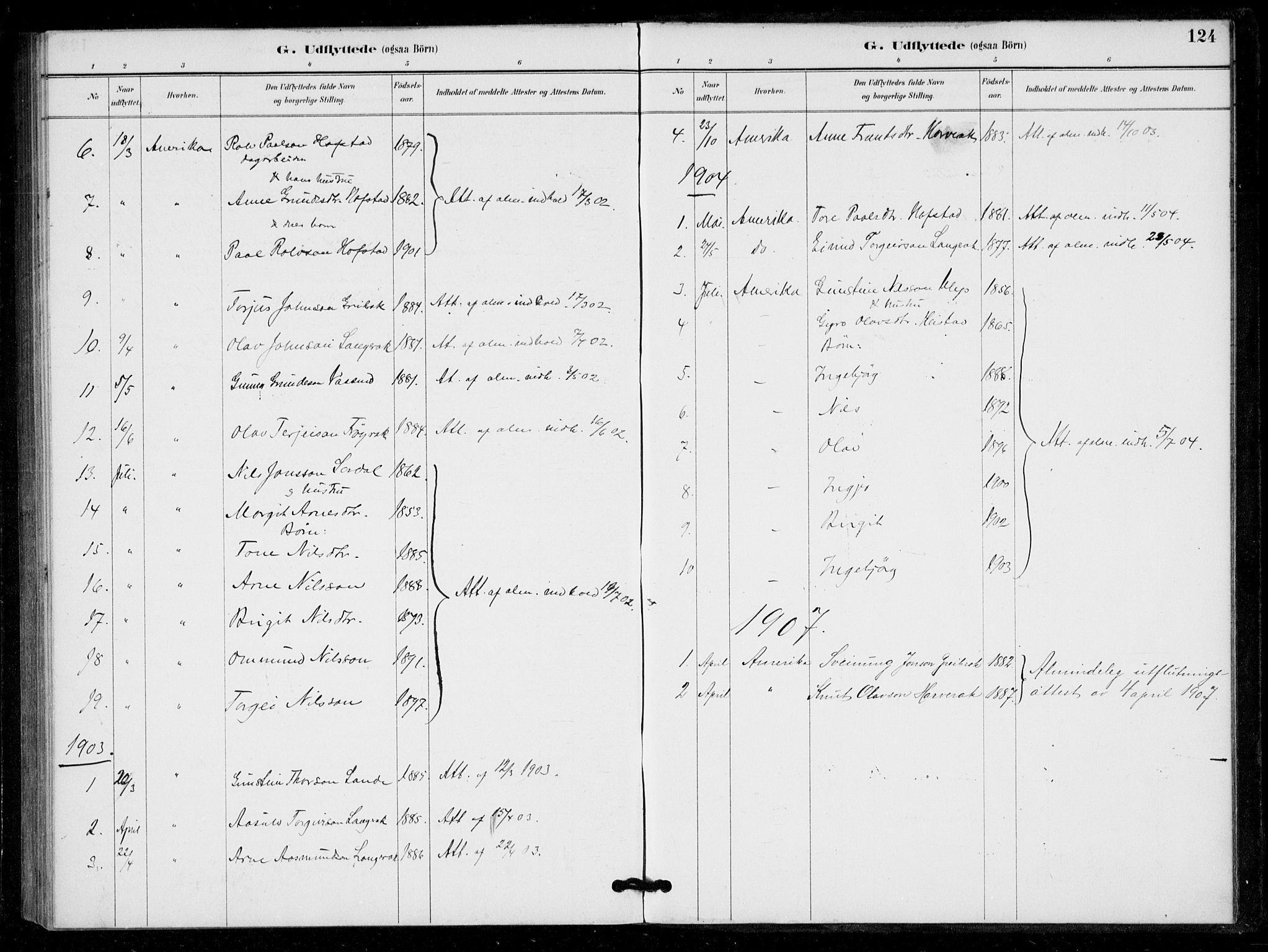 Bygland sokneprestkontor, SAK/1111-0006/F/Fa/Fad/L0001: Parish register (official) no. A 1, 1885-1906, p. 124