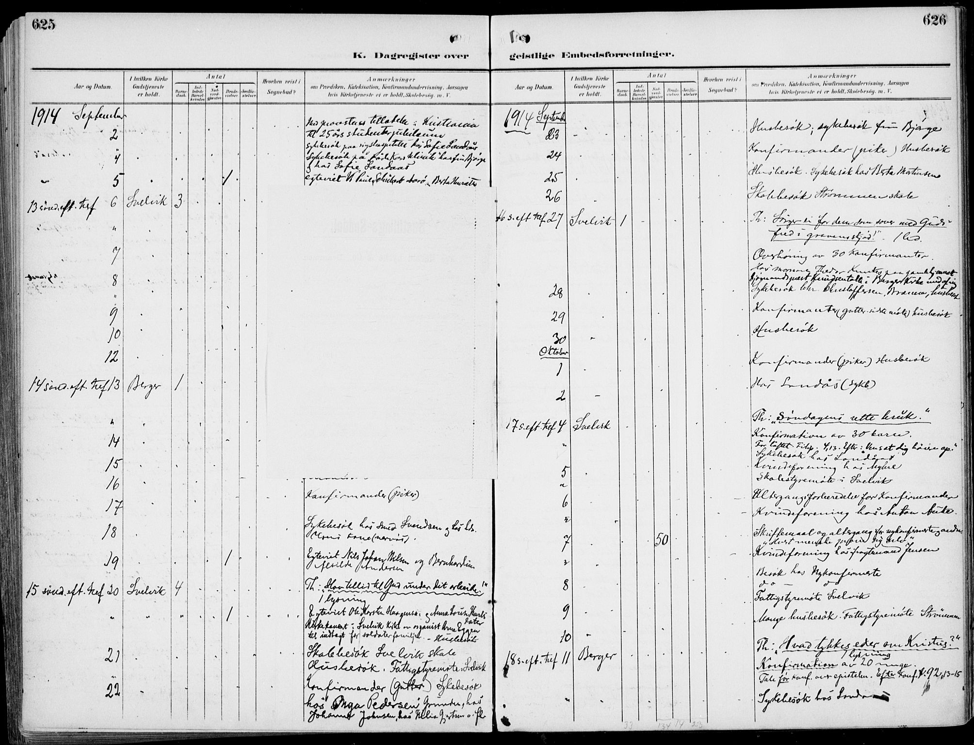 Strømm kirkebøker, AV/SAKO-A-322/F/Fb/L0002: Parish register (official) no. II 2, 1900-1919, p. 625-626