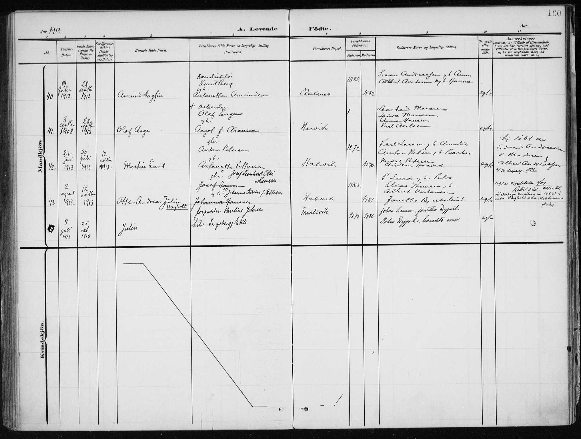 Ministerialprotokoller, klokkerbøker og fødselsregistre - Nordland, AV/SAT-A-1459/866/L0941: Parish register (official) no. 866A04, 1901-1917, p. 160