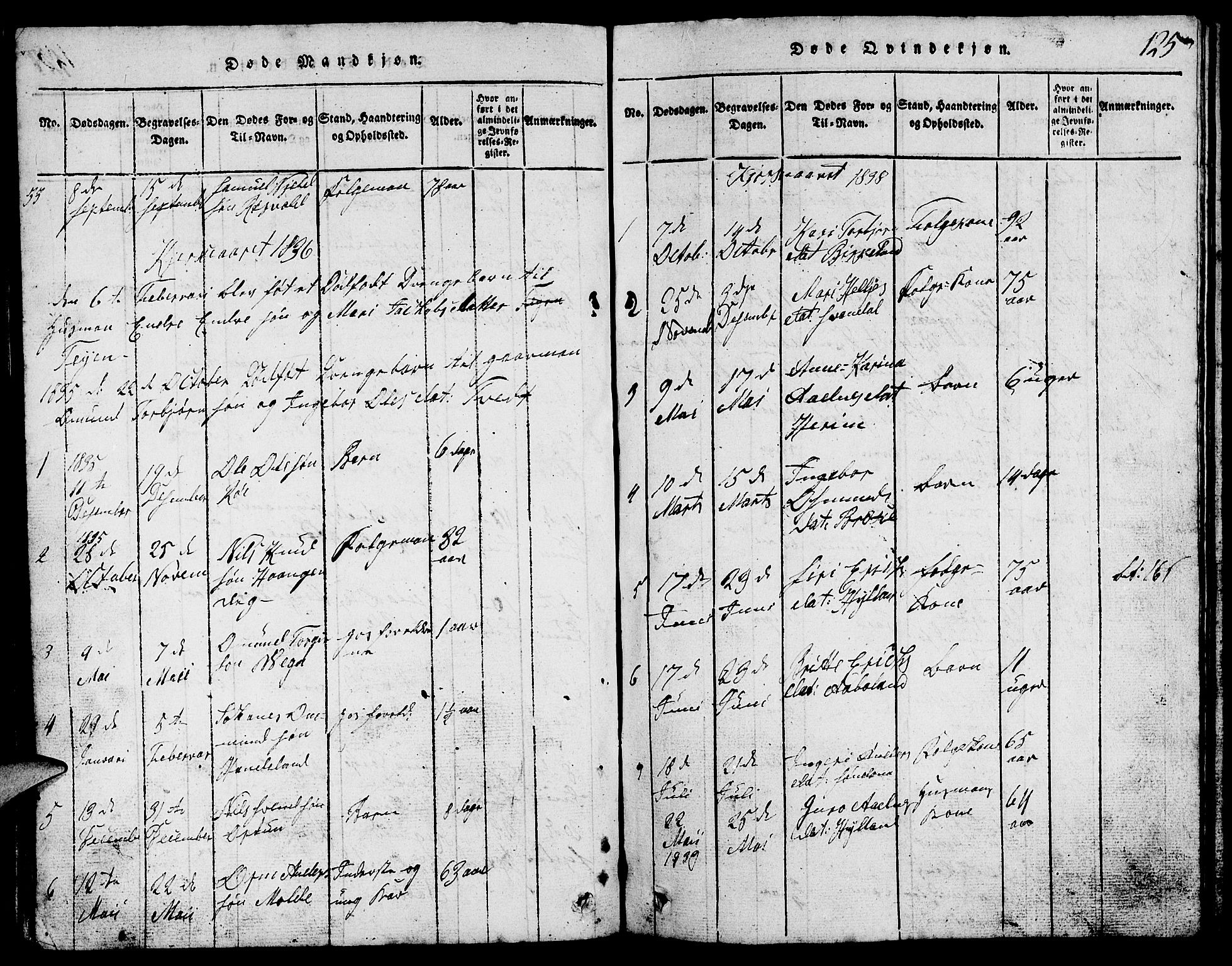 Suldal sokneprestkontor, SAST/A-101845/01/V/L0002: Parish register (copy) no. B 2, 1816-1845, p. 125