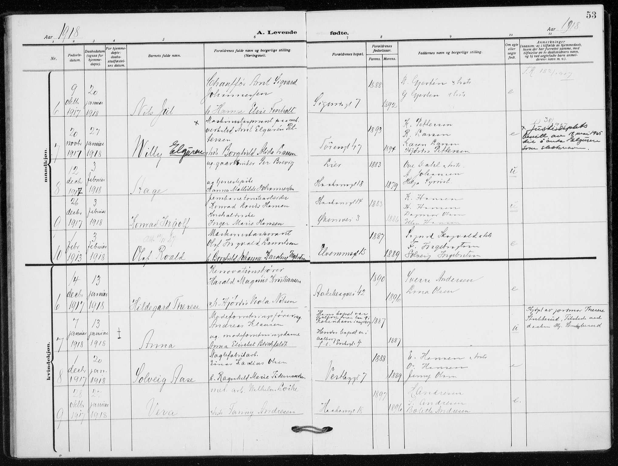 Kampen prestekontor Kirkebøker, SAO/A-10853/F/Fa/L0012: Parish register (official) no. I 12, 1916-1921, p. 53