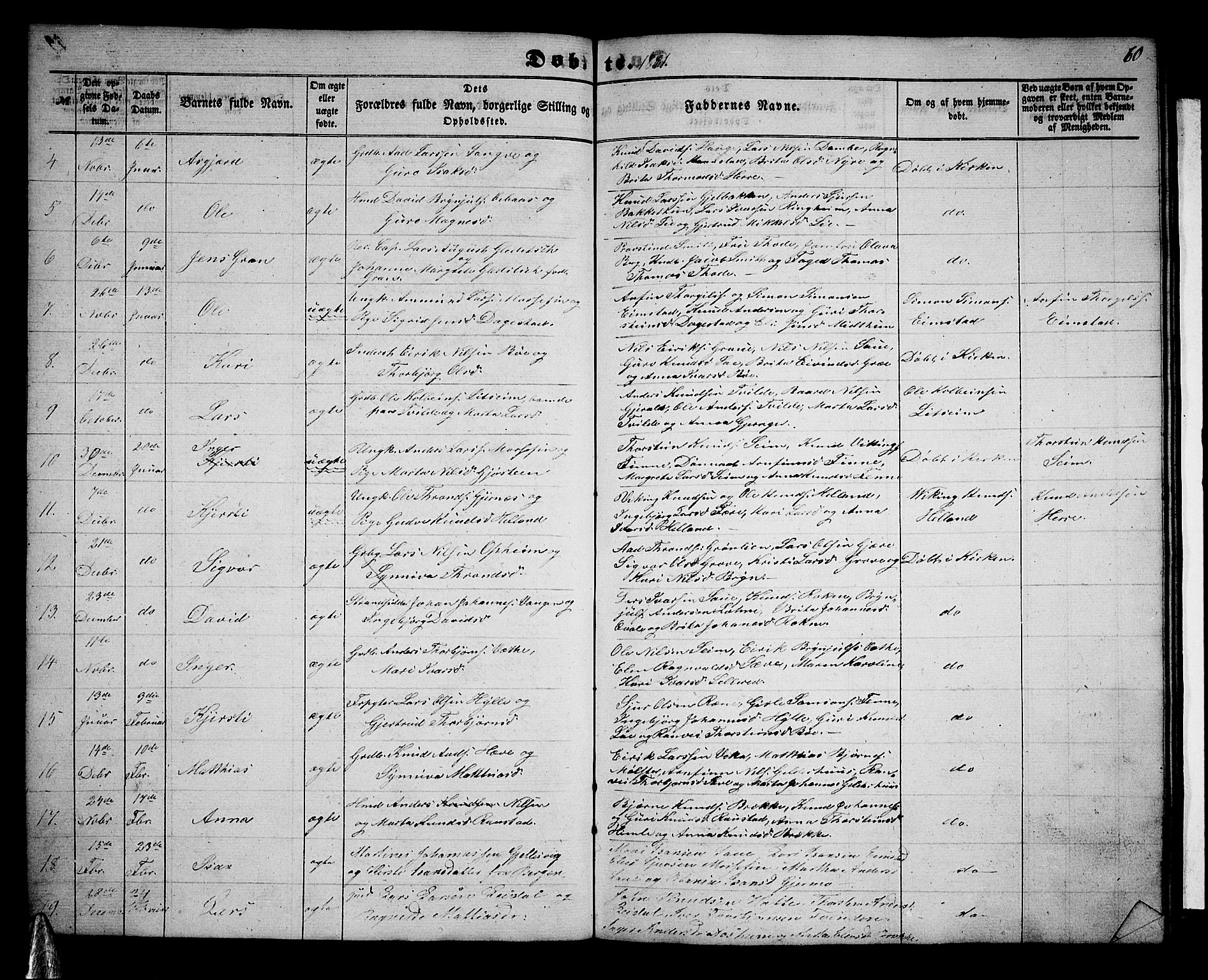 Voss sokneprestembete, AV/SAB-A-79001/H/Hab: Parish register (copy) no. B 1, 1855-1869, p. 60