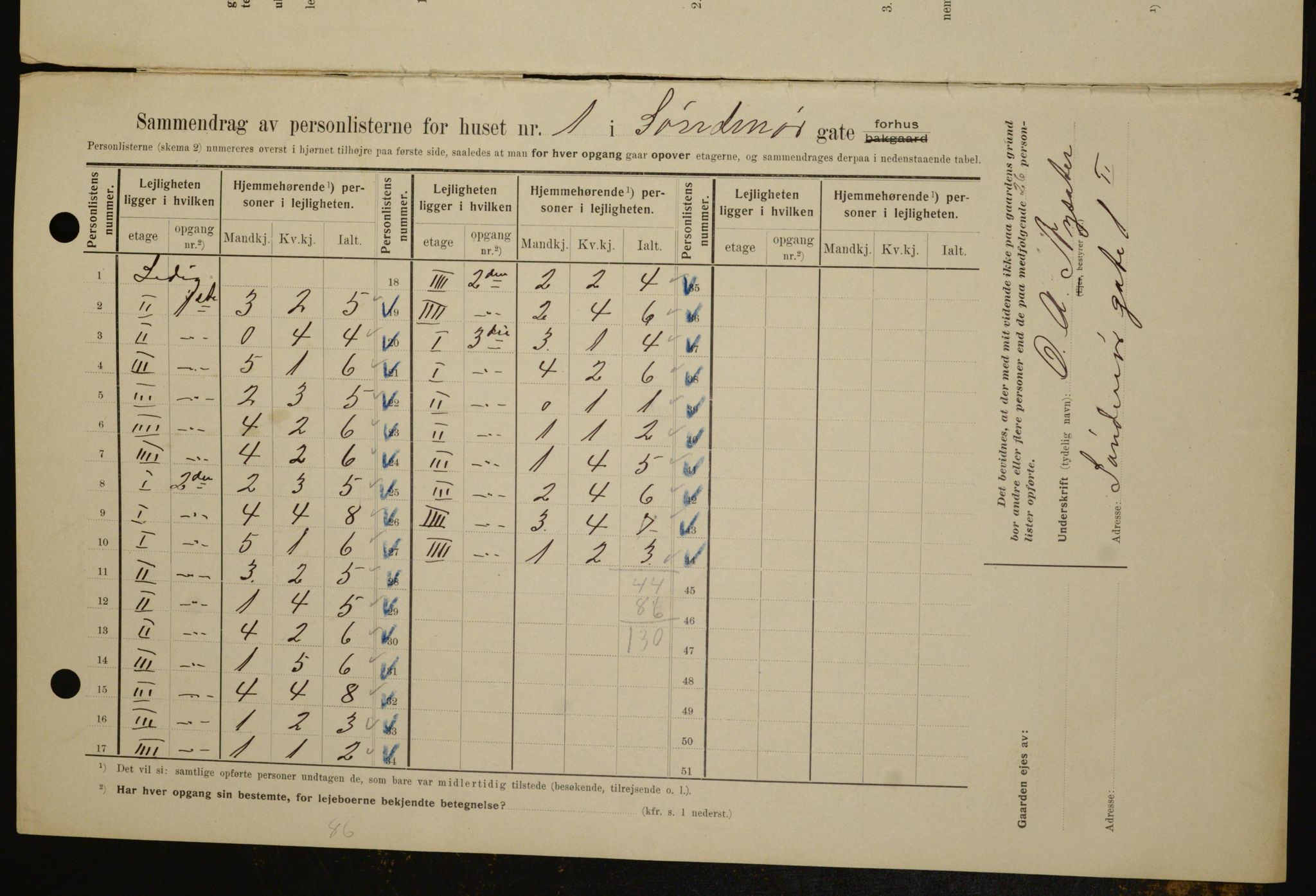 OBA, Municipal Census 1909 for Kristiania, 1909, p. 94680