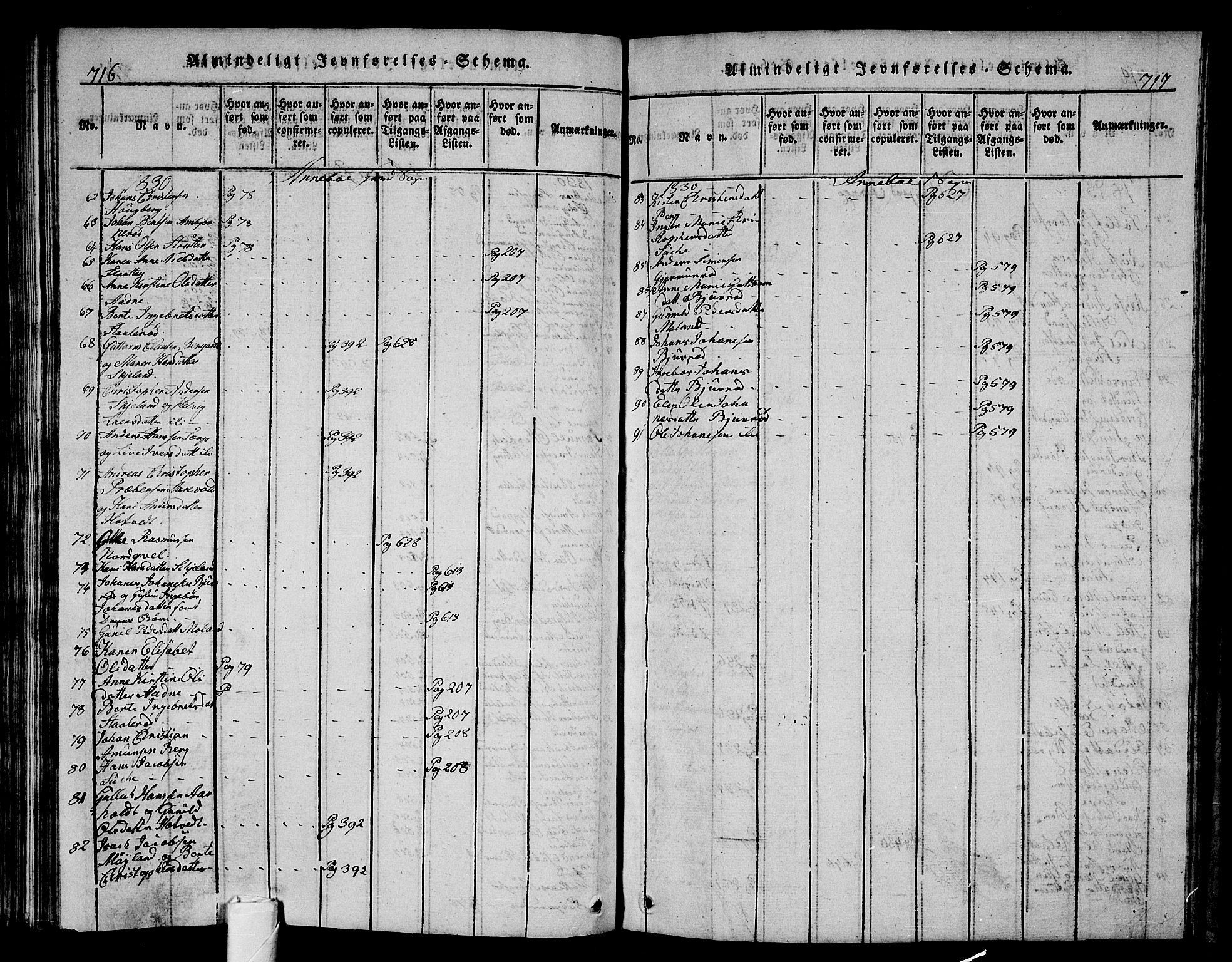 Andebu kirkebøker, AV/SAKO-A-336/G/Ga/L0002: Parish register (copy) no. I 2 /1, 1823-1832, p. 716-717