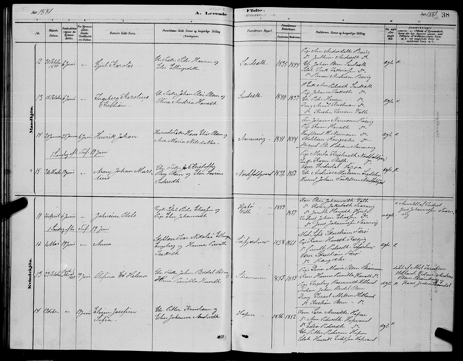 Ministerialprotokoller, klokkerbøker og fødselsregistre - Nordland, AV/SAT-A-1459/853/L0776: Parish register (copy) no. 853C04, 1878-1889, p. 38