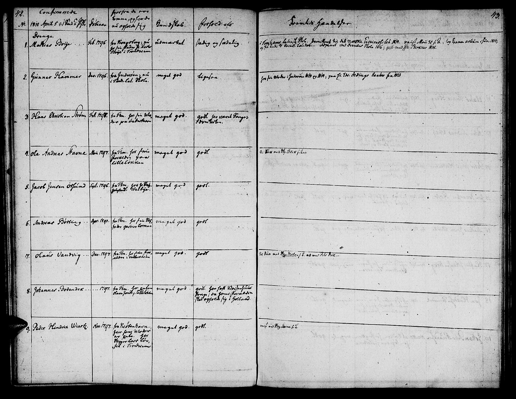 Ministerialprotokoller, klokkerbøker og fødselsregistre - Sør-Trøndelag, SAT/A-1456/601/L0069: Curate's parish register no. 601B02, 1807-1836, p. 42-43