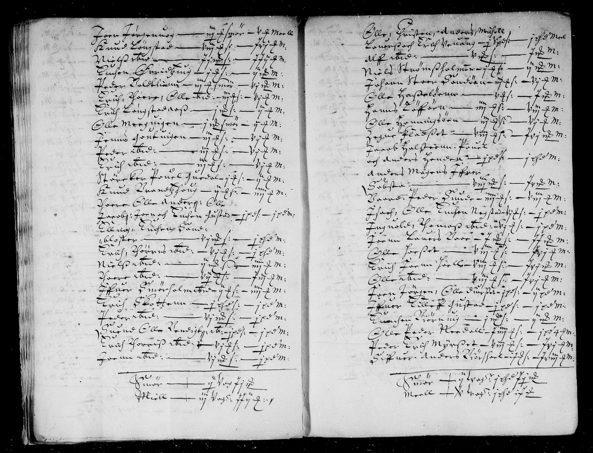Rentekammeret inntil 1814, Reviderte regnskaper, Stiftamtstueregnskaper, Trondheim stiftamt og Nordland amt, AV/RA-EA-6044/R/Rd/L0033: Trondheim stiftamt, 1671