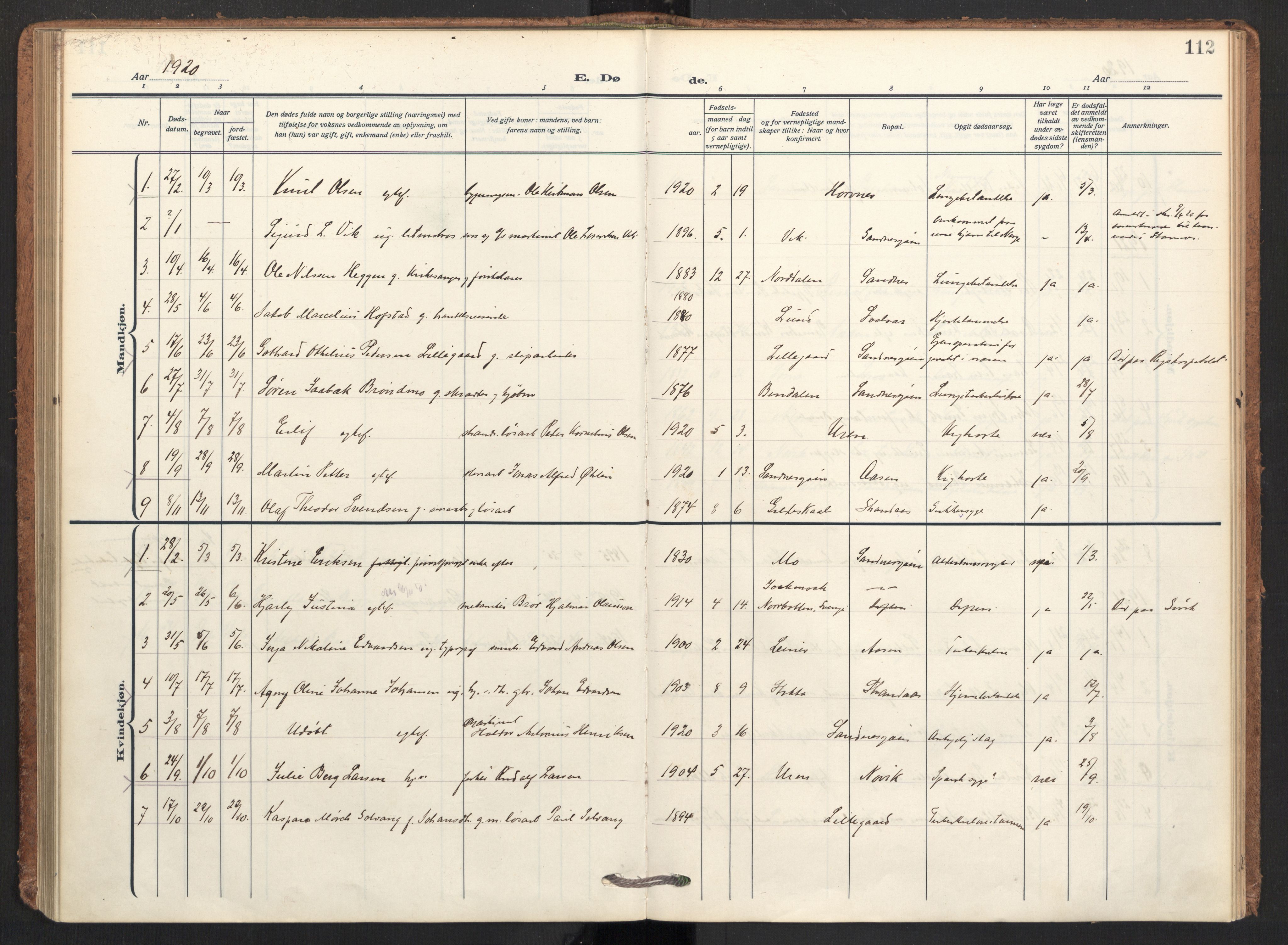 Ministerialprotokoller, klokkerbøker og fødselsregistre - Nordland, AV/SAT-A-1459/831/L0473: Parish register (official) no. 831A04, 1909-1934, p. 112