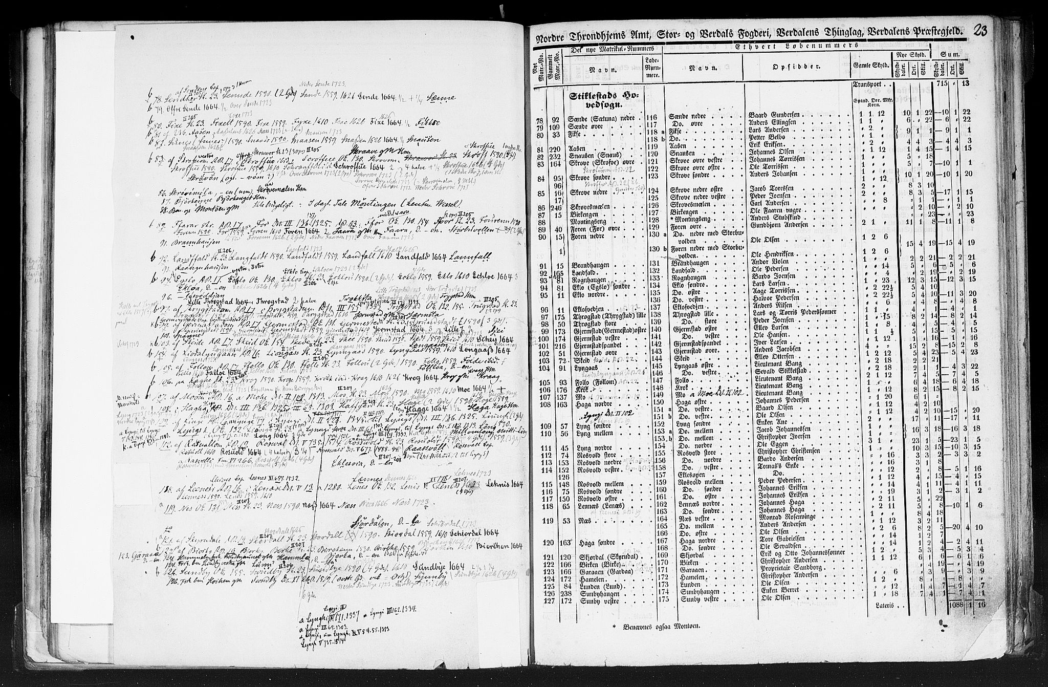 Rygh, AV/RA-PA-0034/F/Fb/L0015/0001: Matrikkelen for 1838 / Matrikkelen for 1838 - Nordre Trondhjems amt (Nord-Trøndelag fylke), 1838, p. 23a